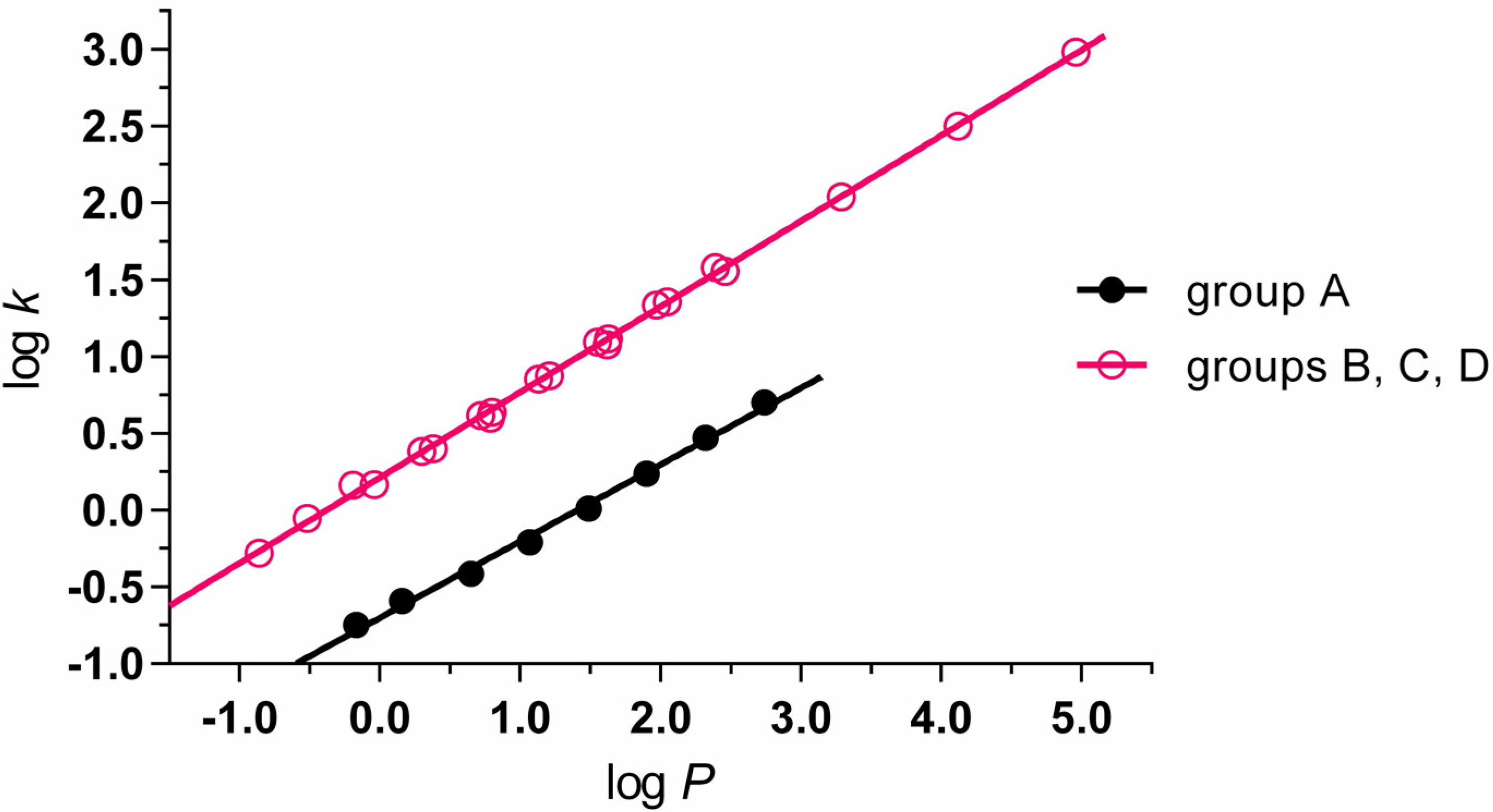 Molecules 20 08687 g001