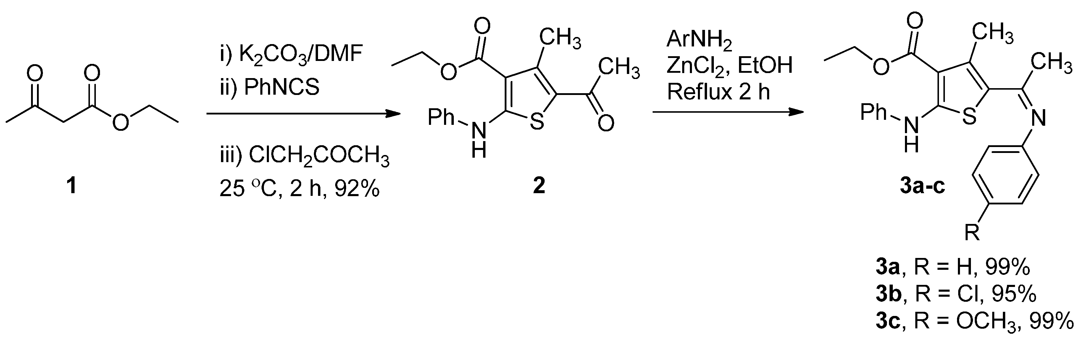Molecules 20 08712 g007