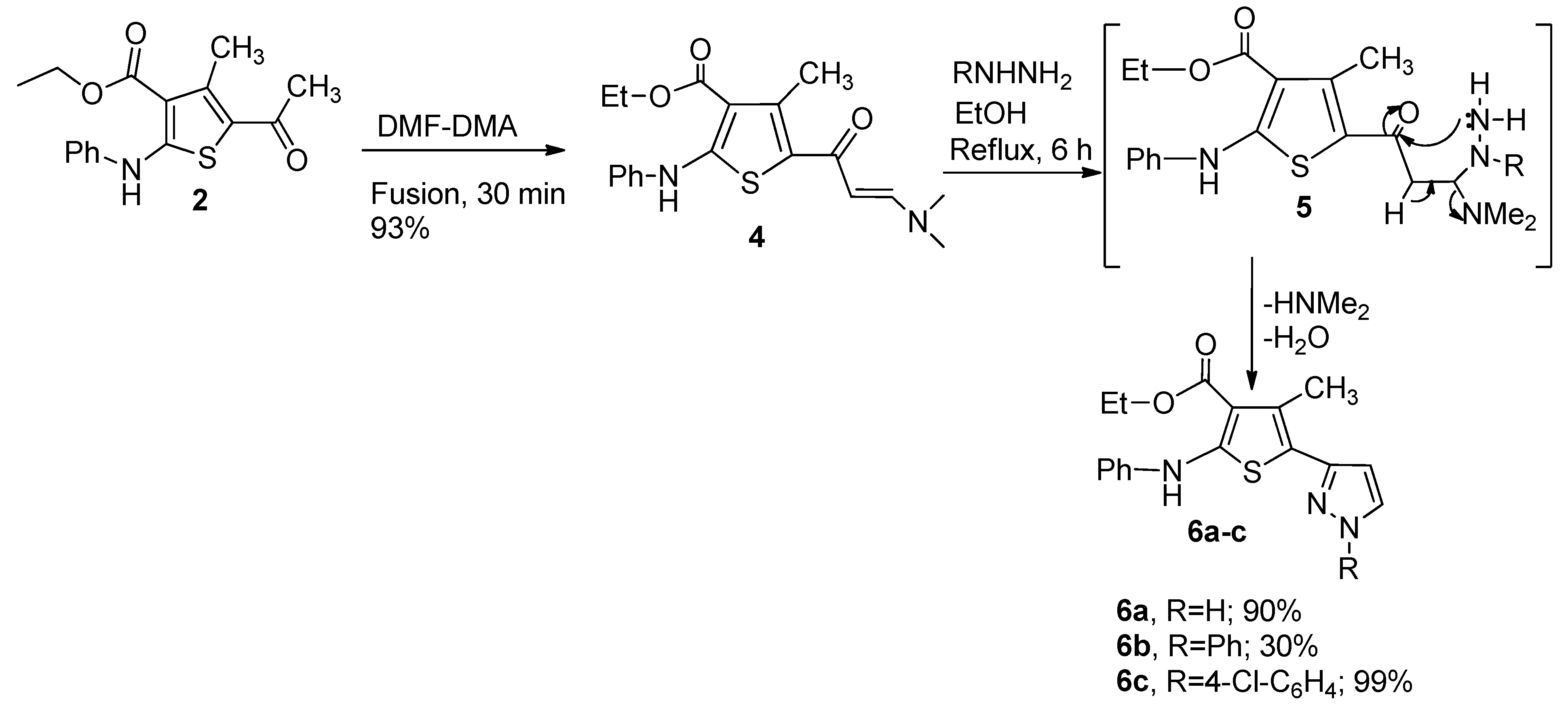 Molecules 20 08712 g008