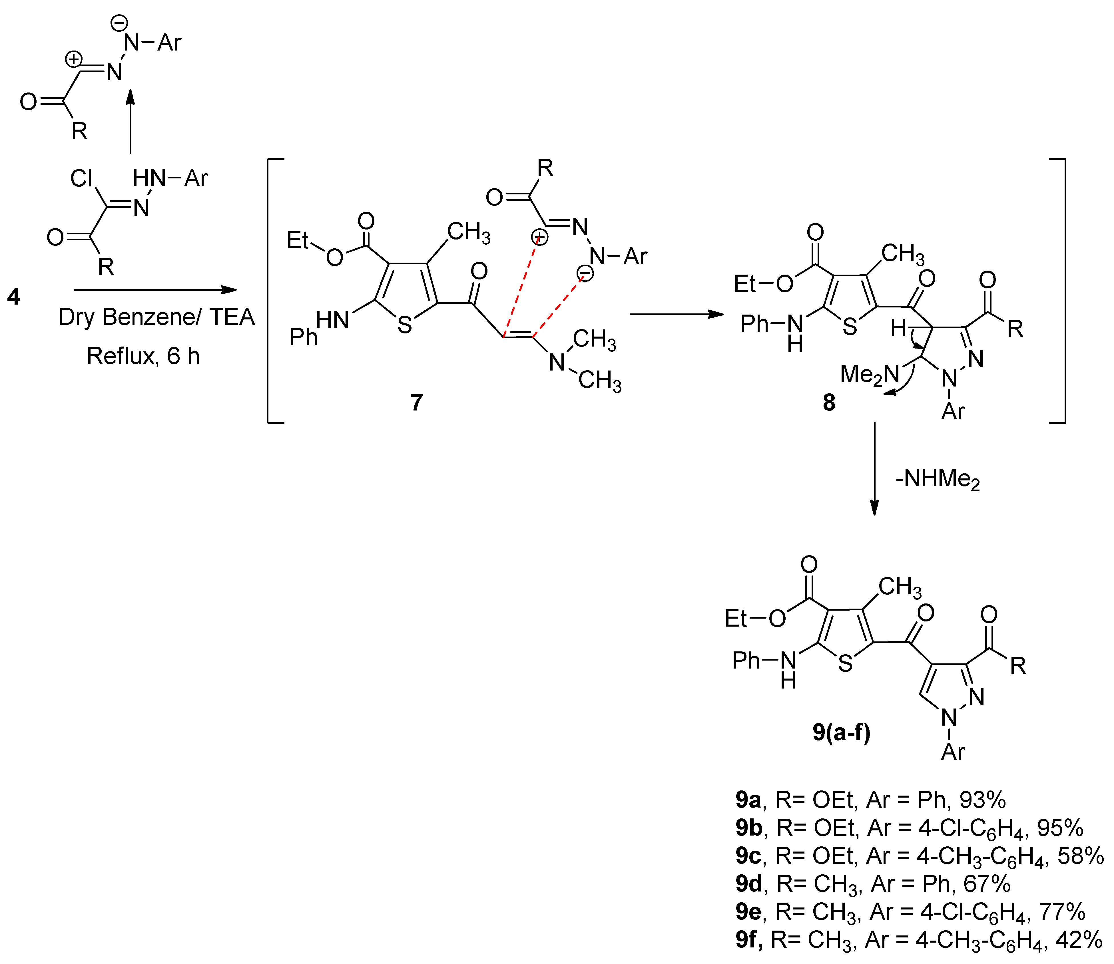 Molecules 20 08712 g009