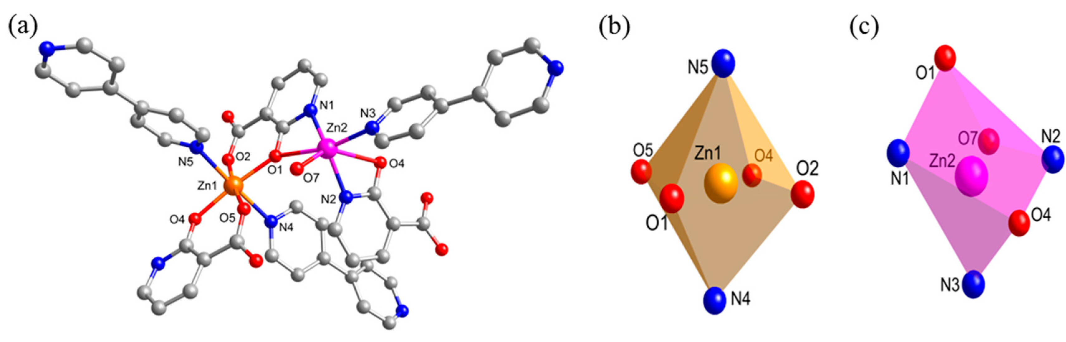 Molecules 20 08941 g001
