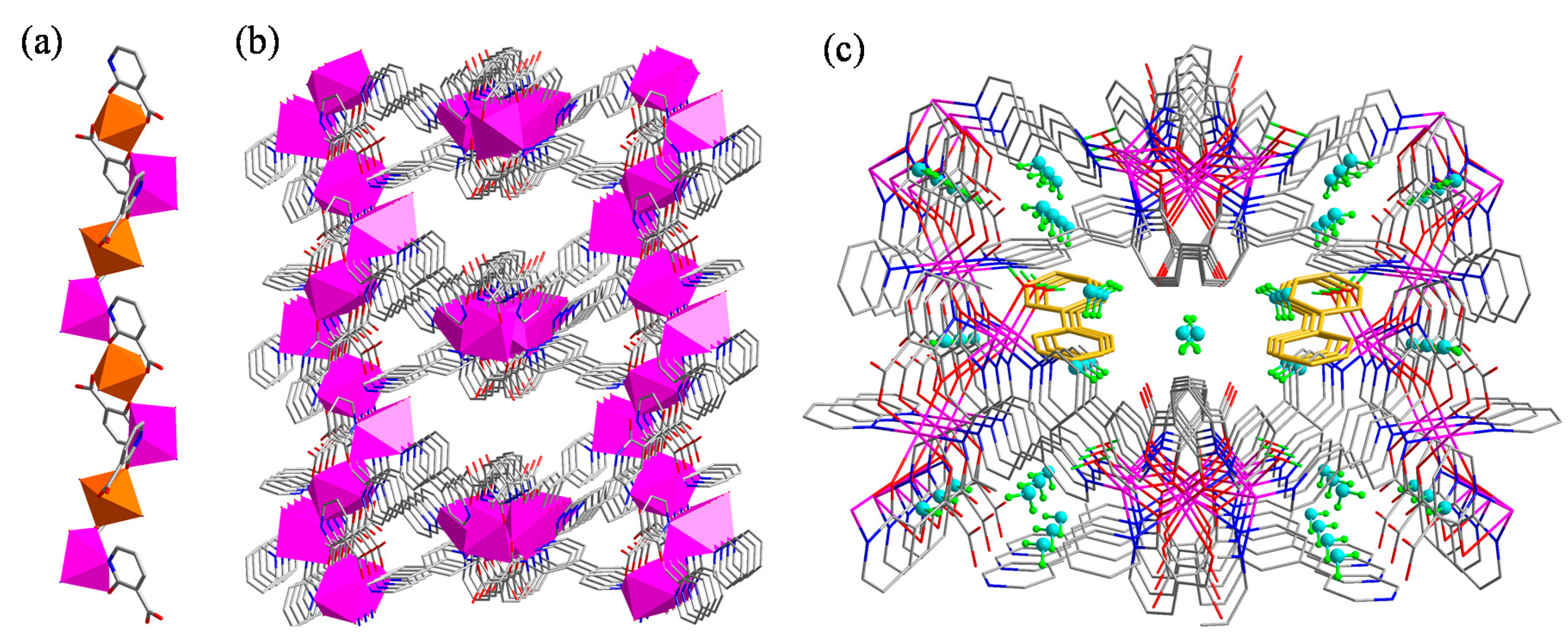 Molecules 20 08941 g002