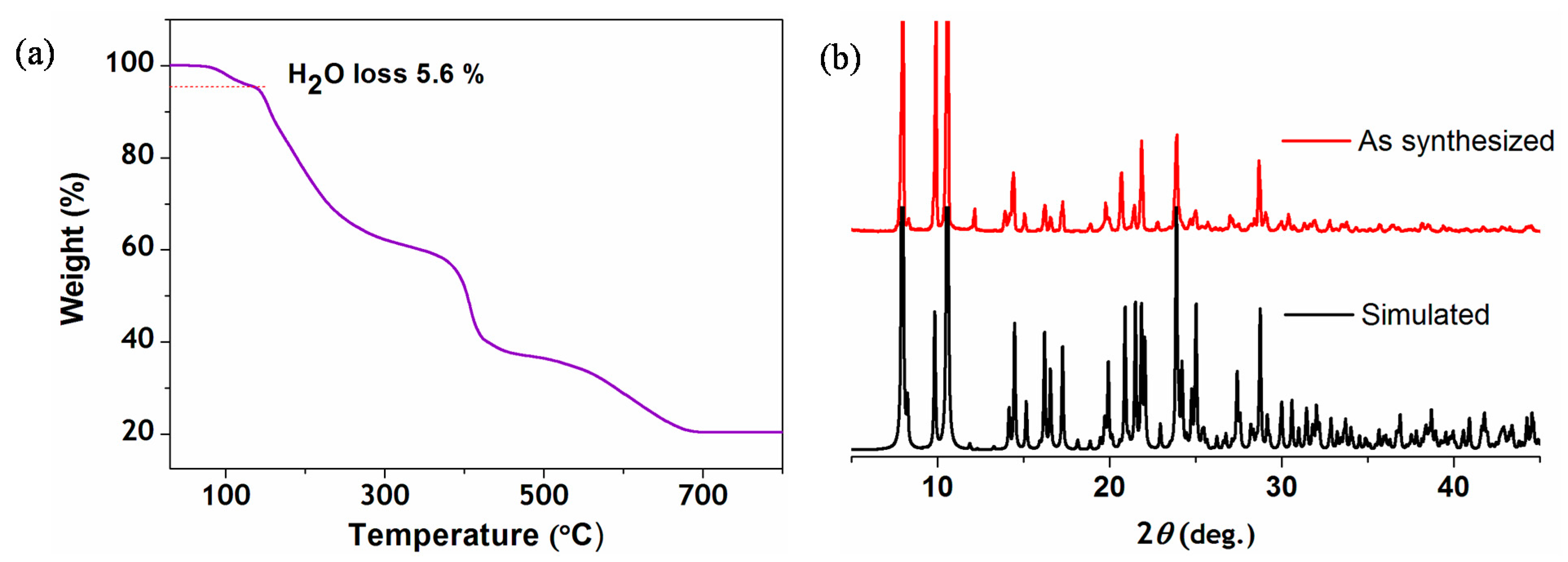 Molecules 20 08941 g003