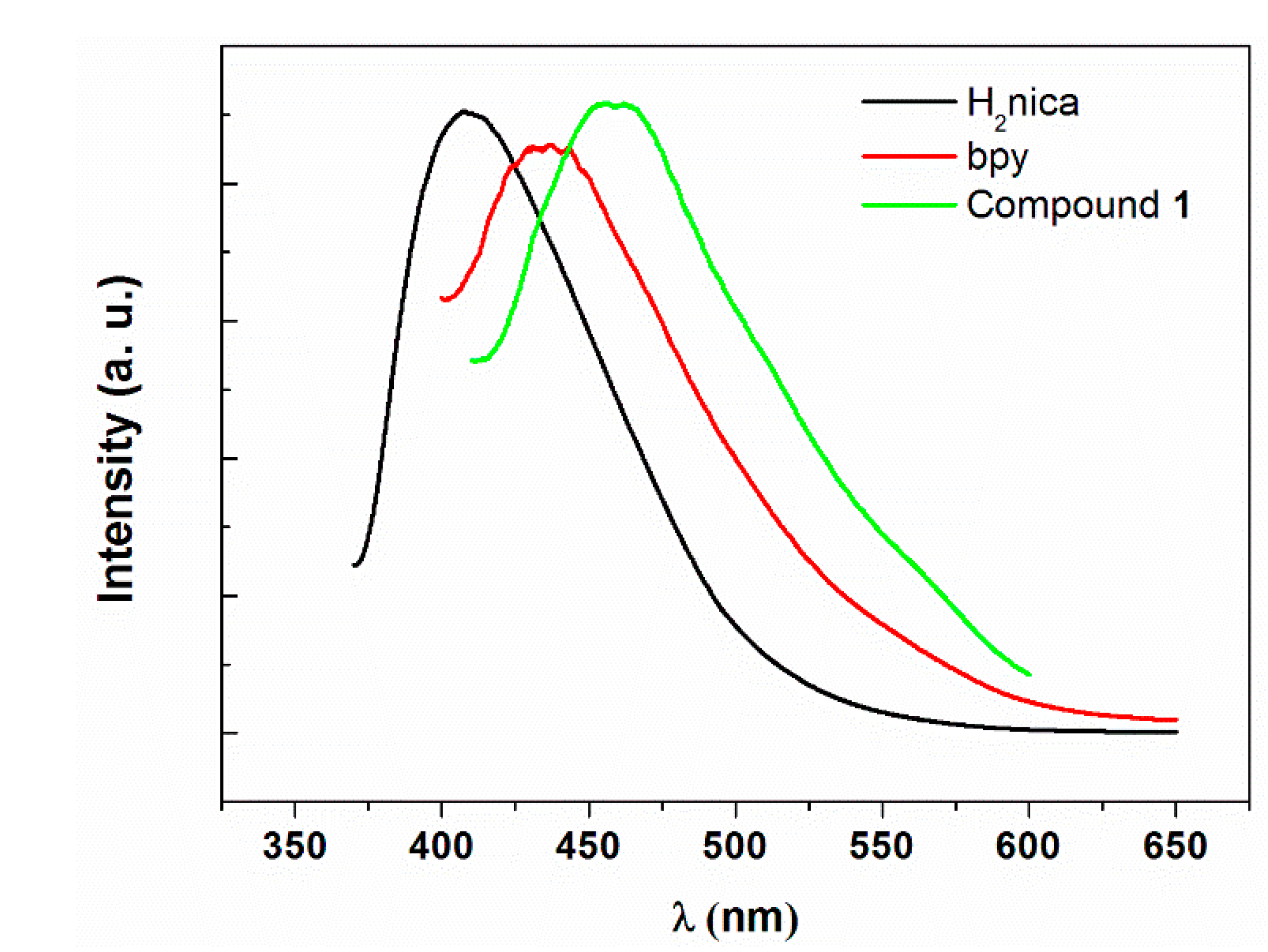 Molecules 20 08941 g004