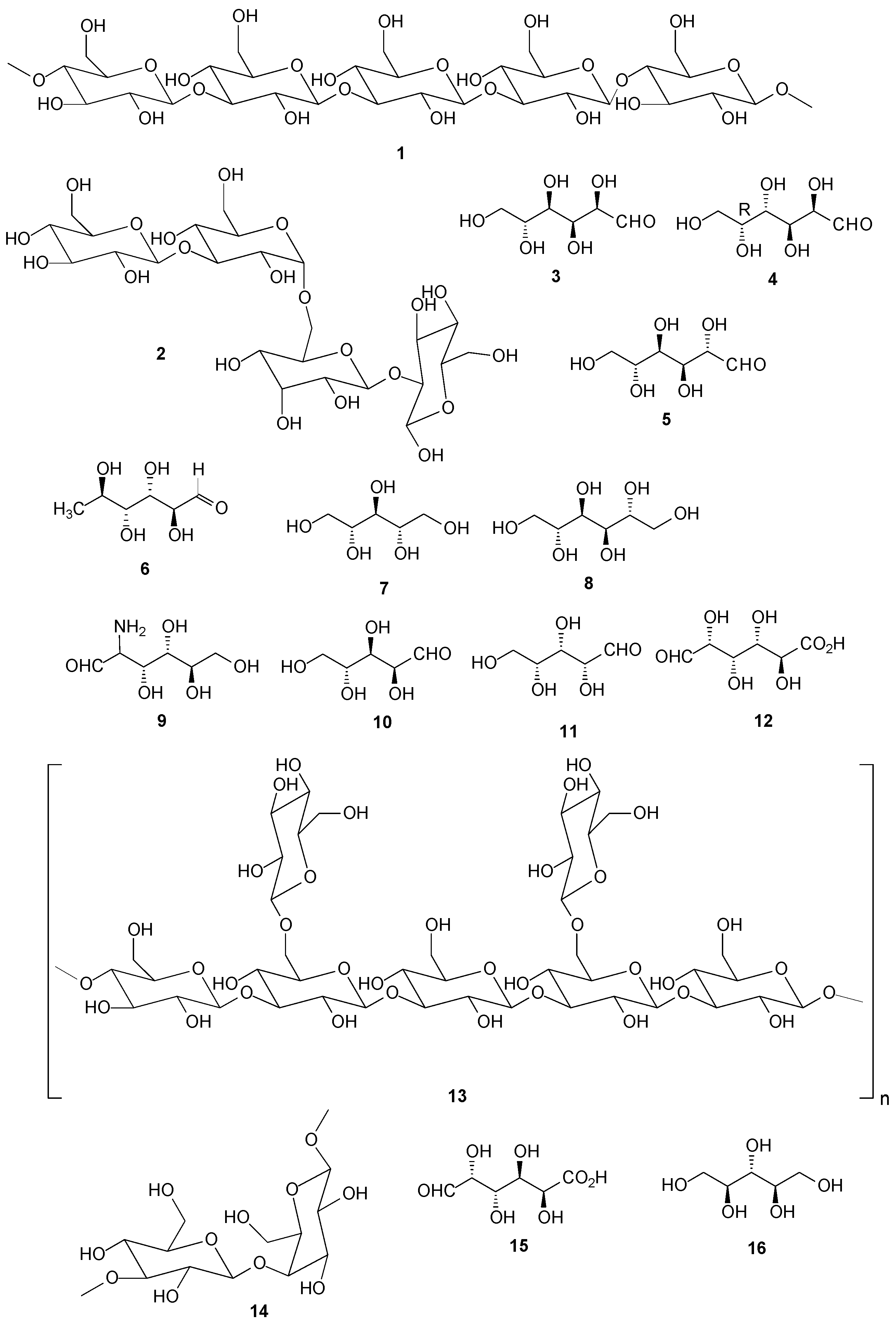 Molecules 20 08952 g001