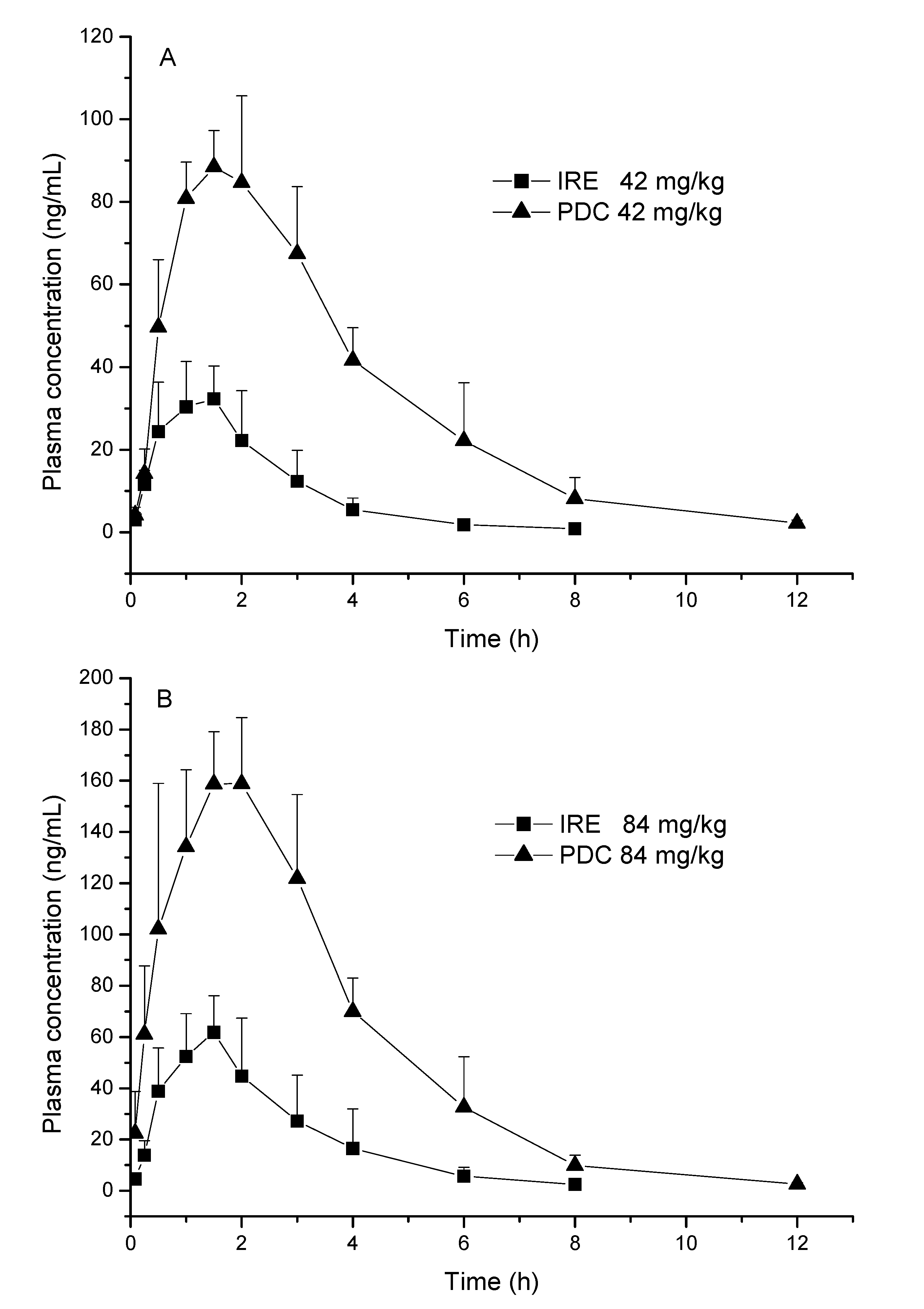Molecules 20 09084 g003 550