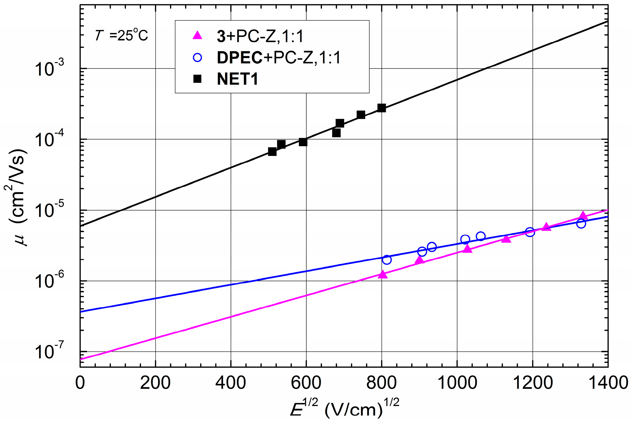 Molecules 20 09124 g006 550