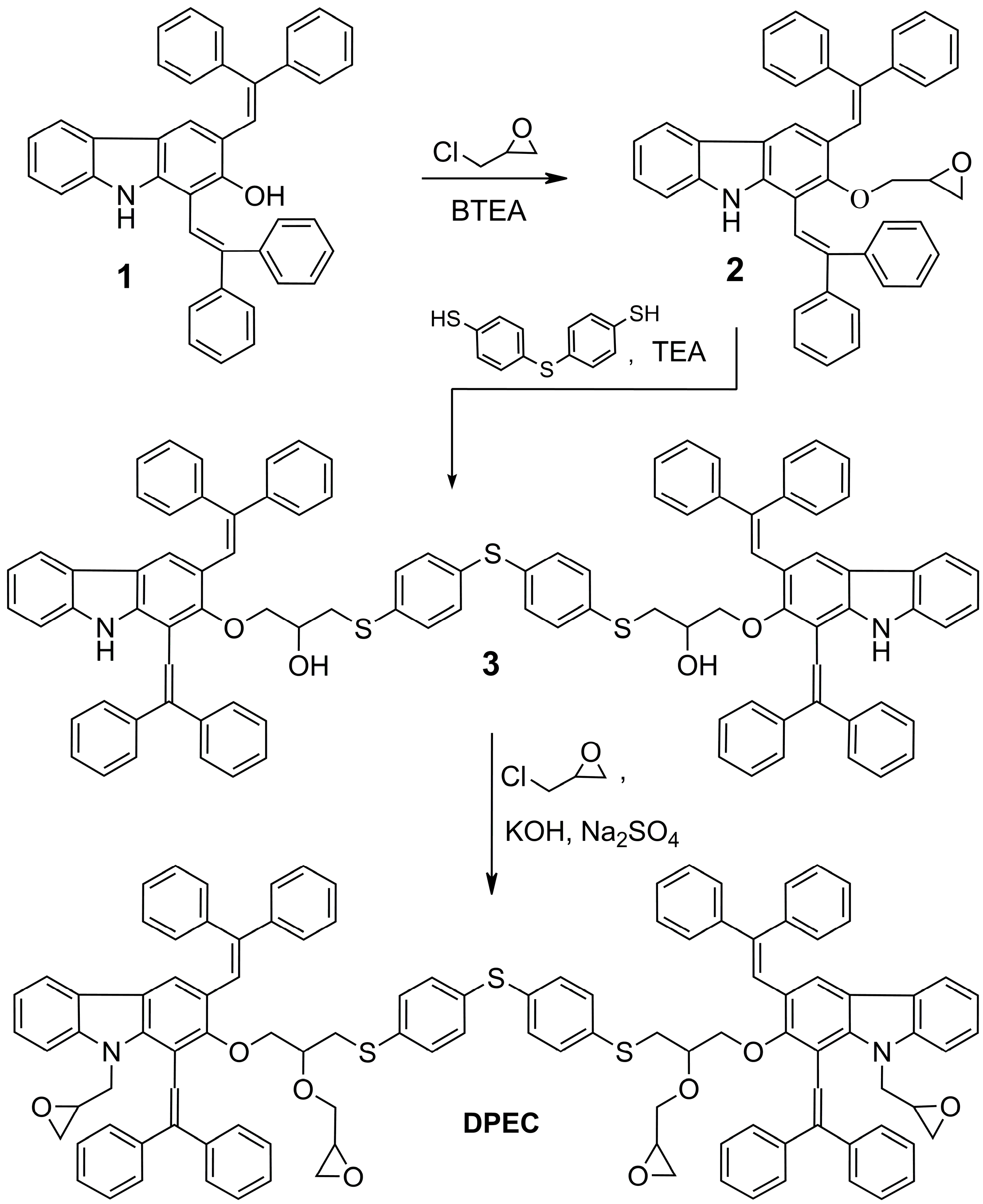 Molecules 20 09124 g008 550