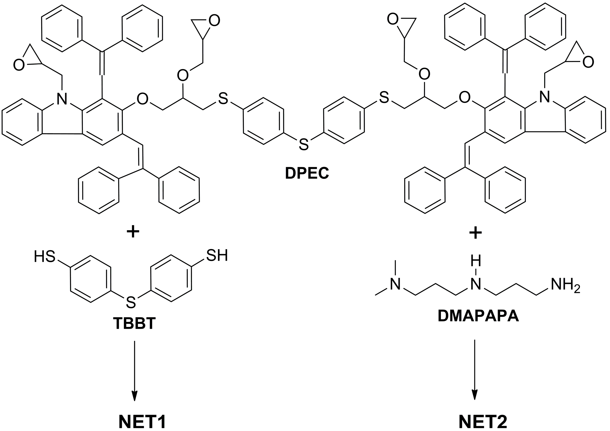 Molecules 20 09124 g009 550