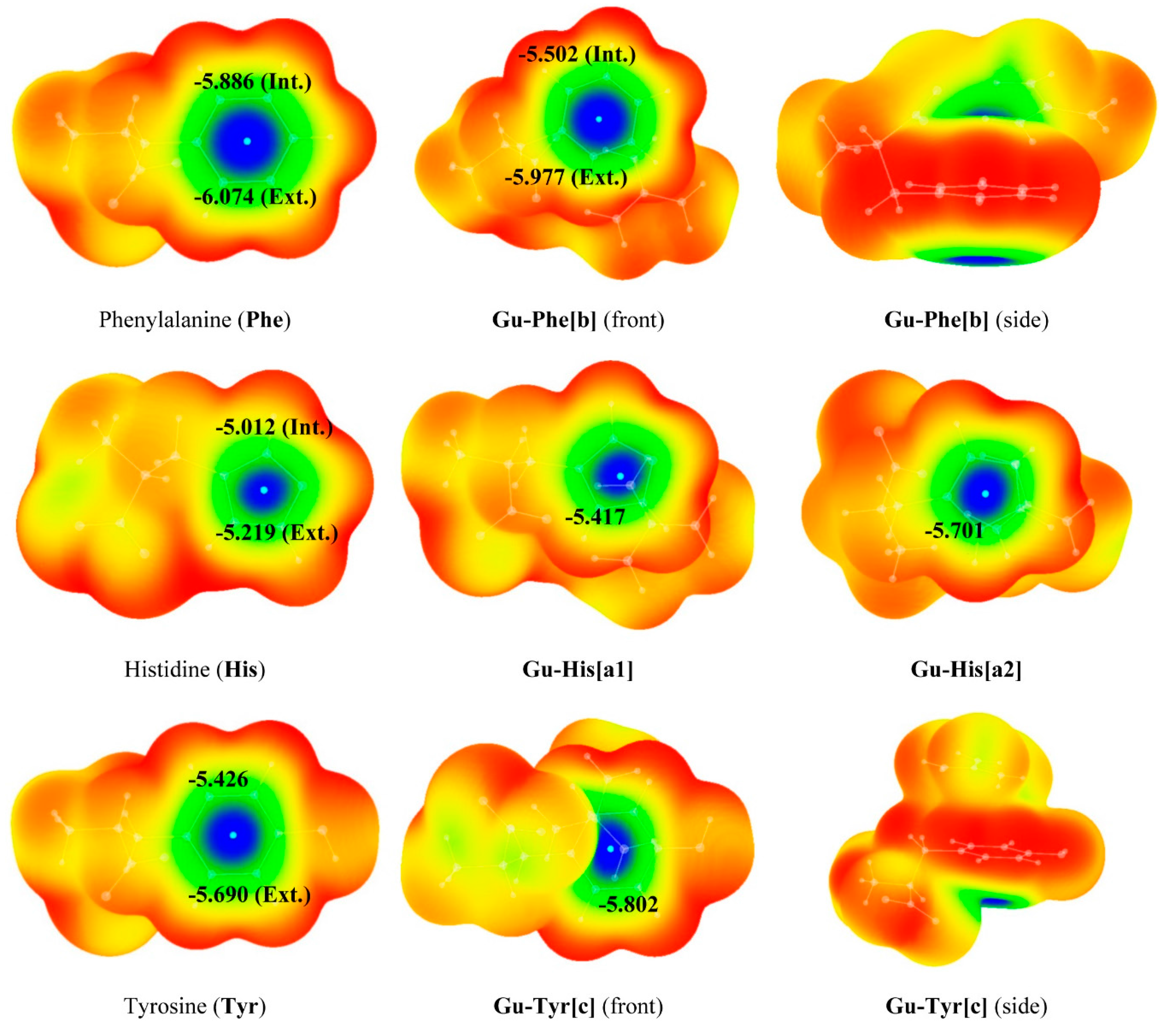 Molecules 20 09214 g004