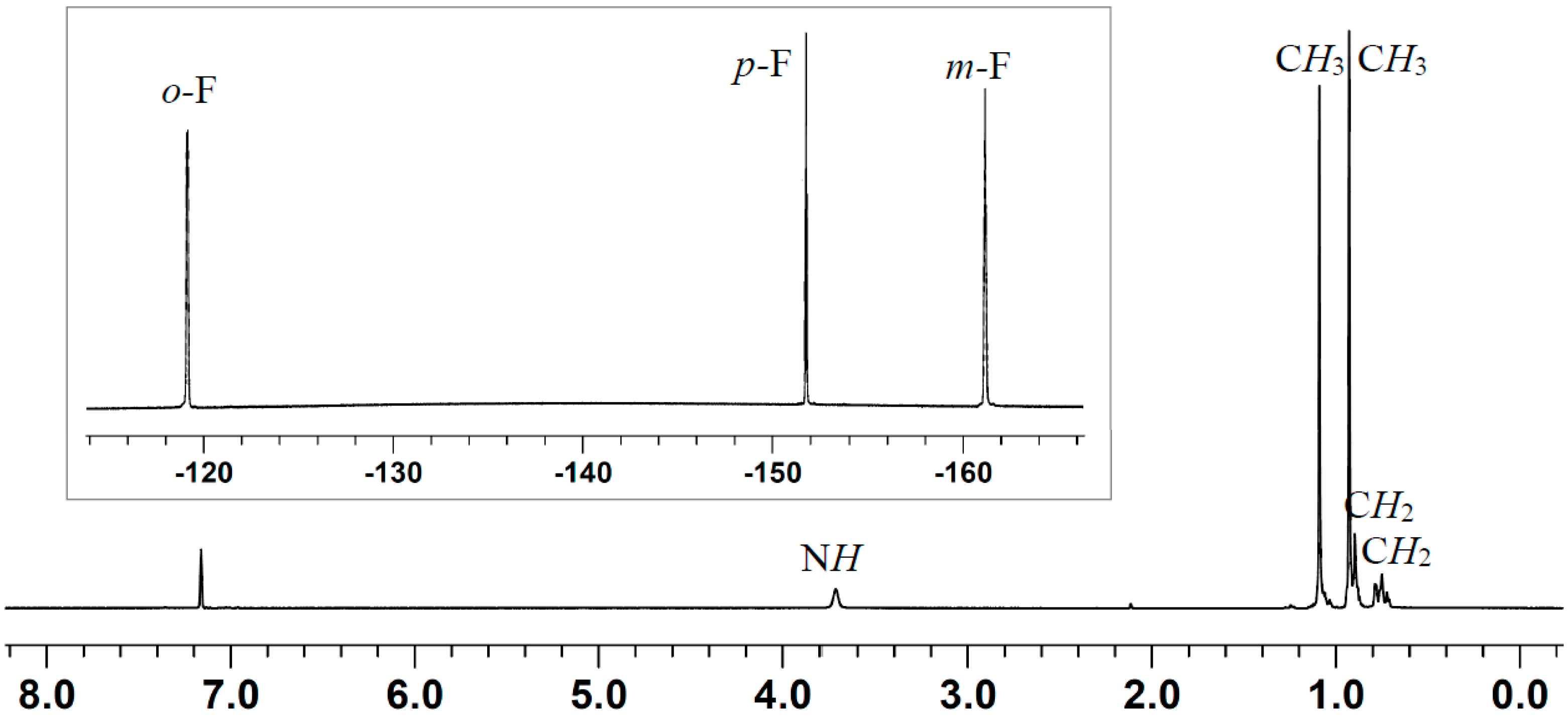 Molecules 20 09575 g002