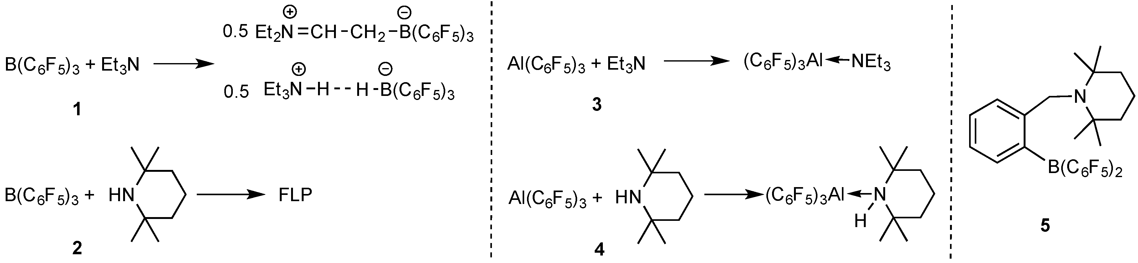 Molecules 20 09575 g005