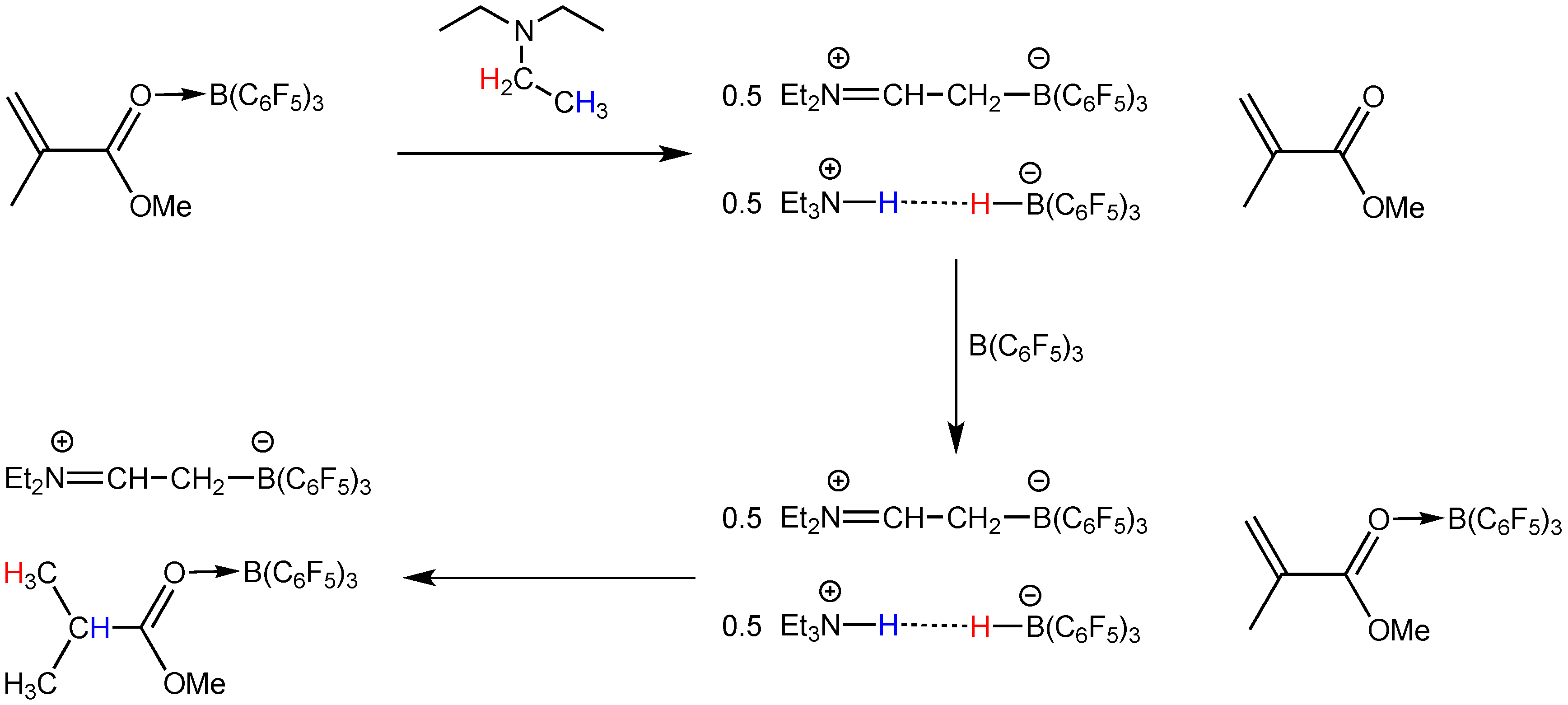 Molecules 20 09575 g006