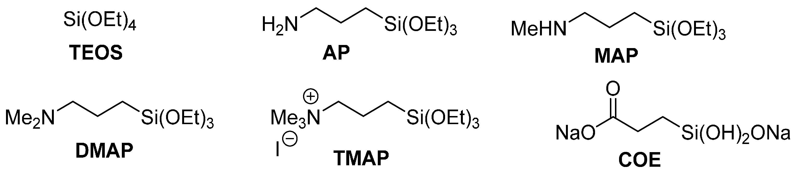 Molecules 20 09616 g003 550
