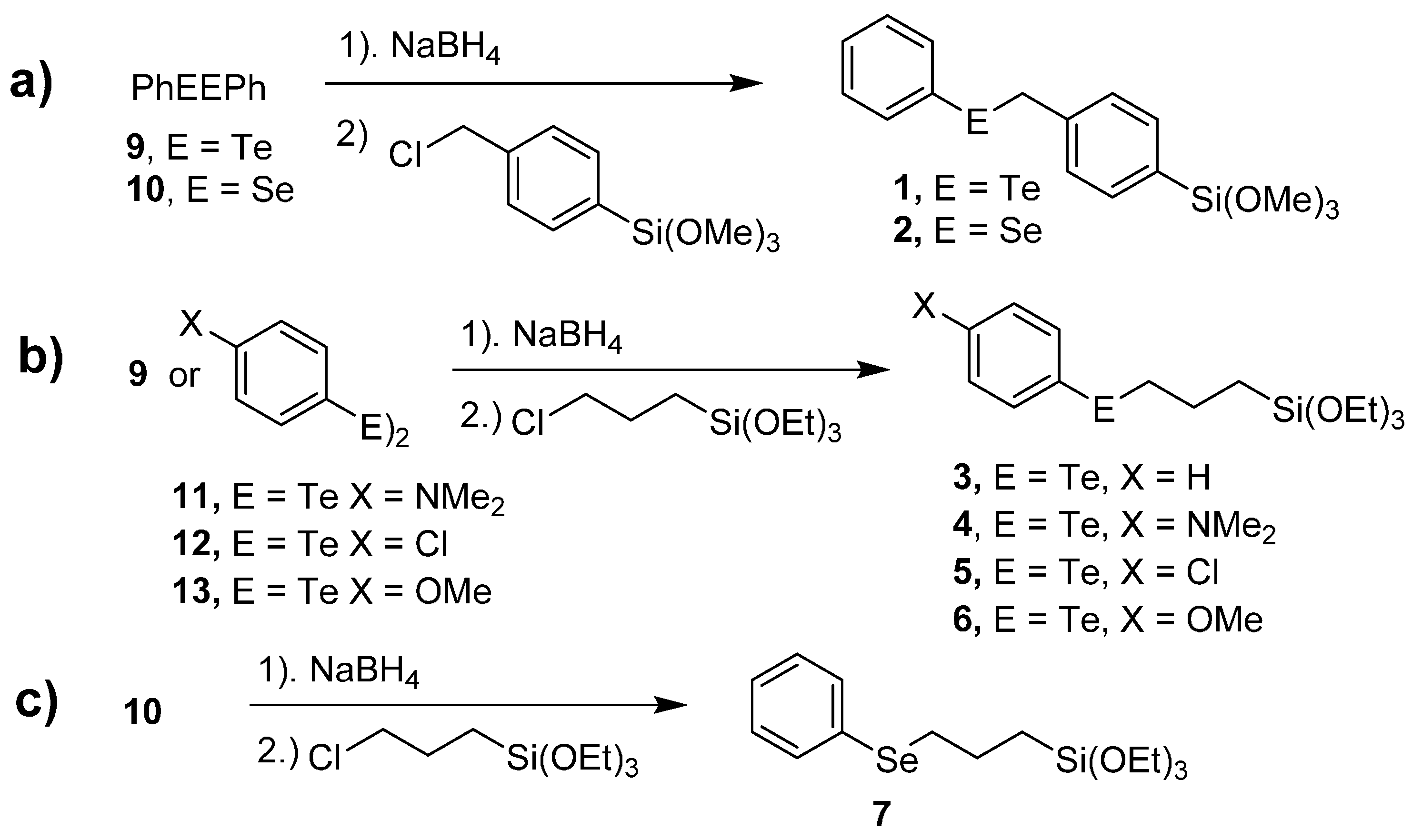 Molecules 20 09616 g004 550