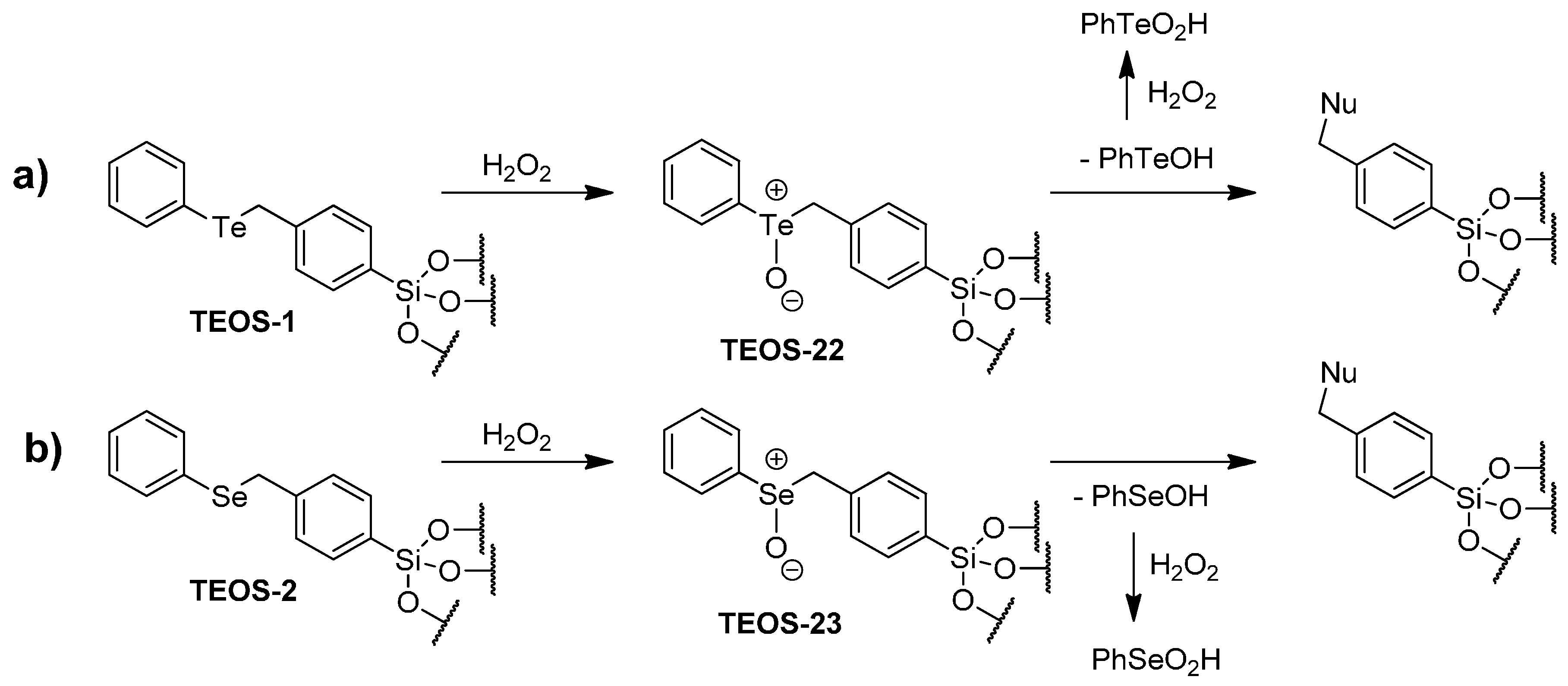 Molecules 20 09616 g007 550