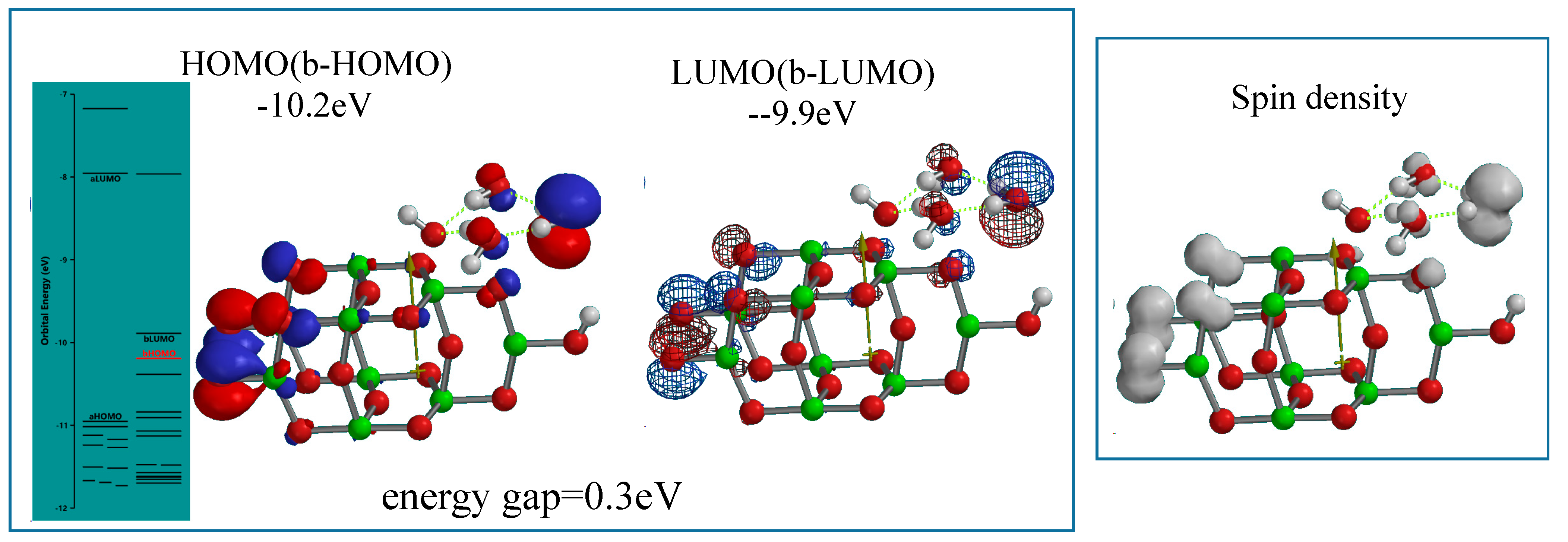 Molecules 20 09732 g005 550
