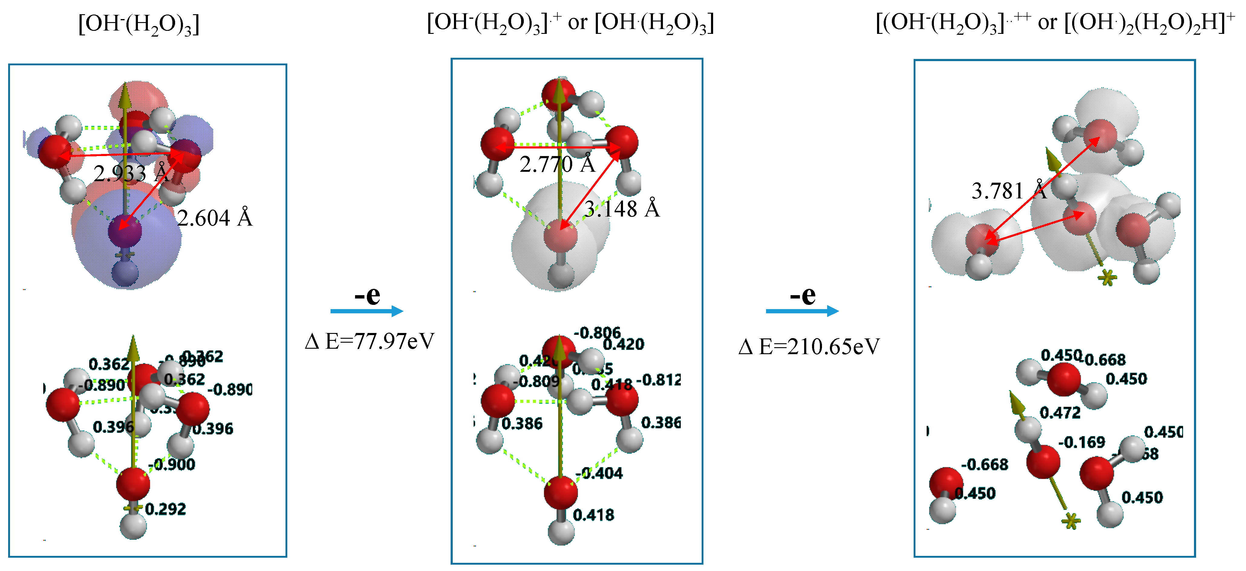 Molecules 20 09732 g007 550