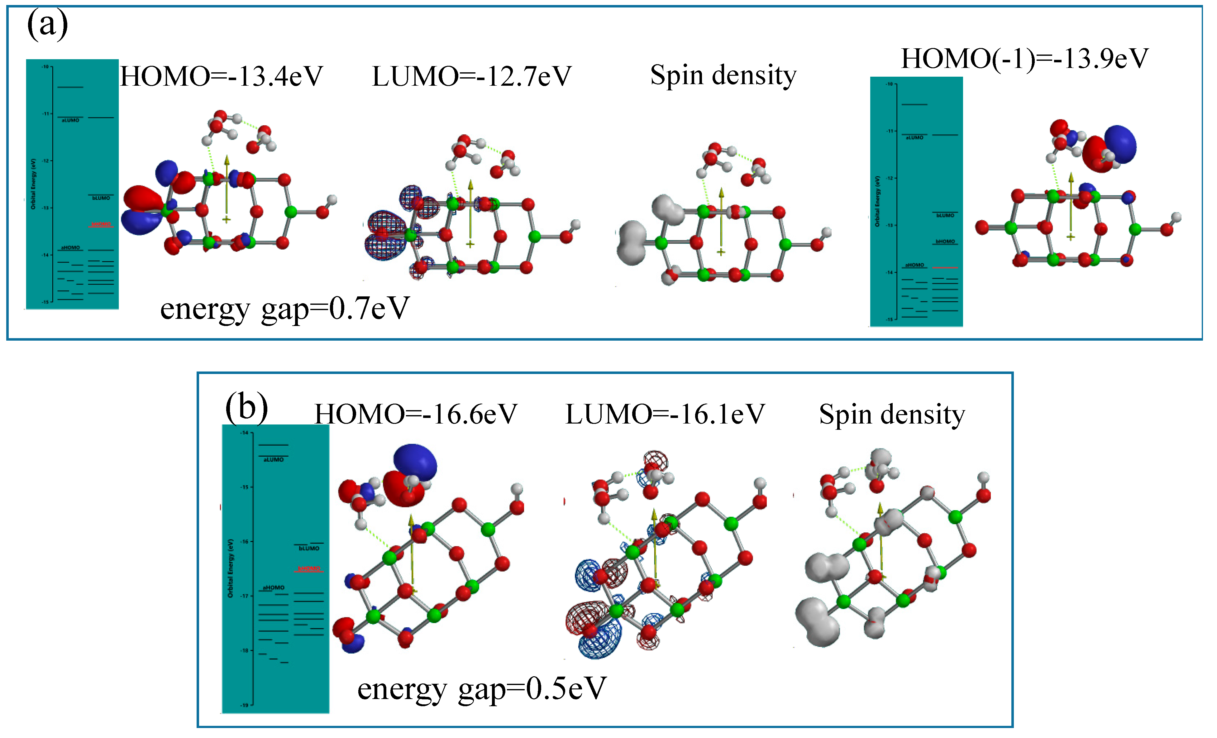 Molecules 20 09732 g009 550