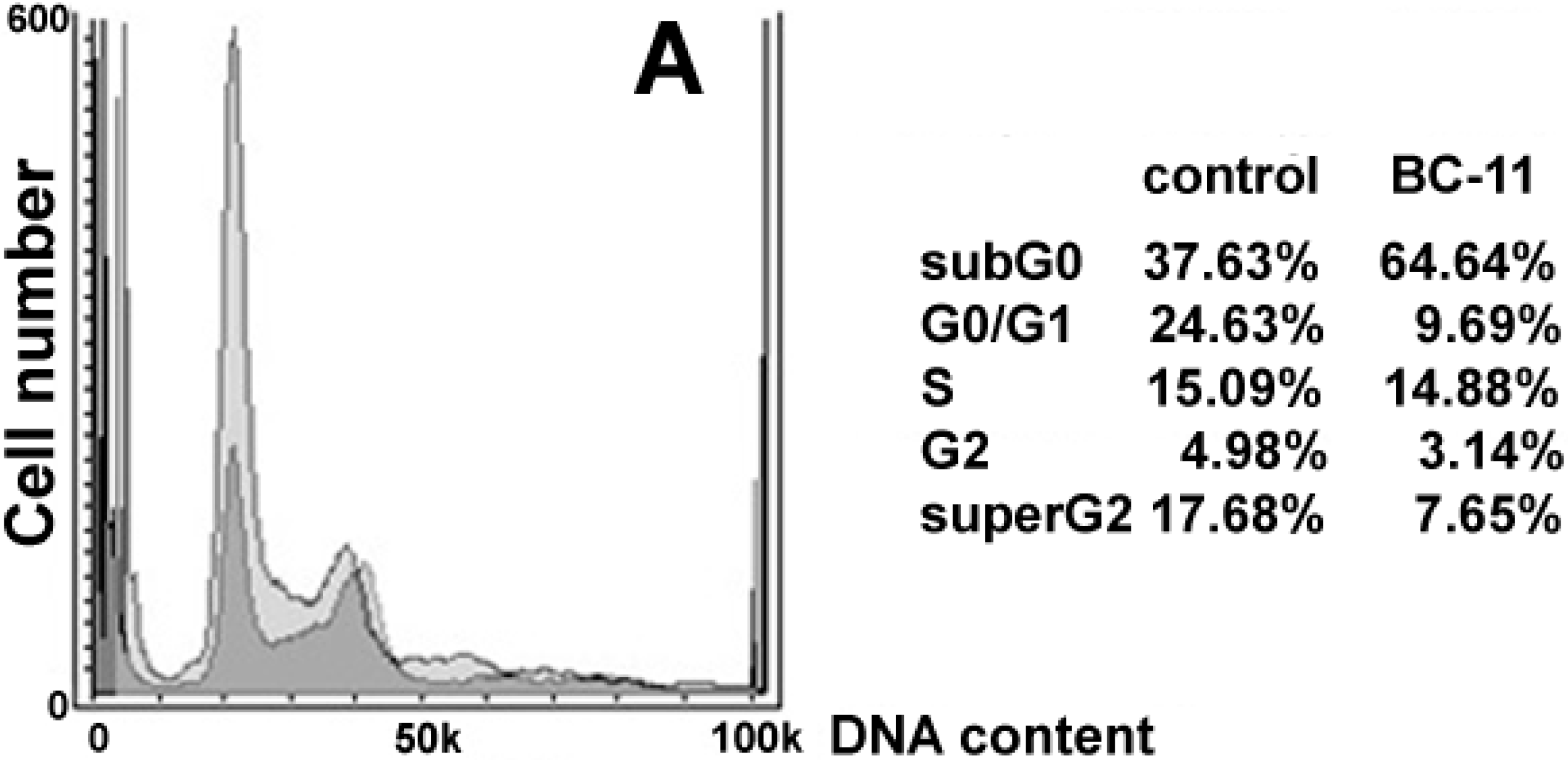 Molecules 20 09879 g004a