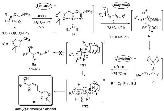 Molecules 20 09890 i002