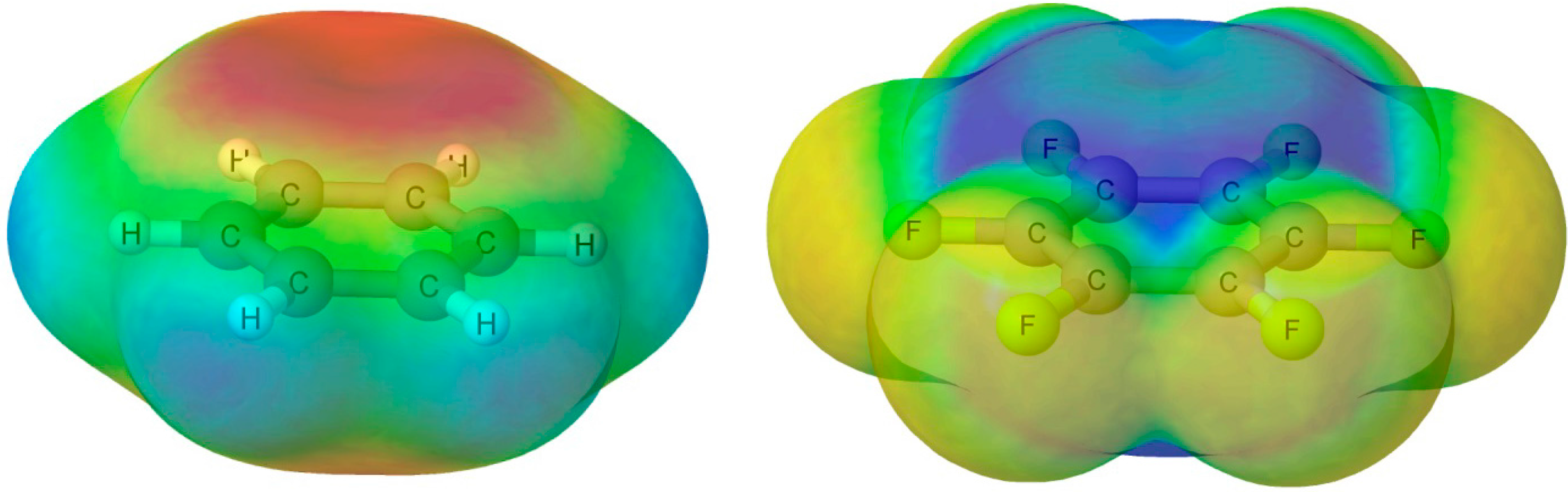 Molecules 20 09961 g001 550