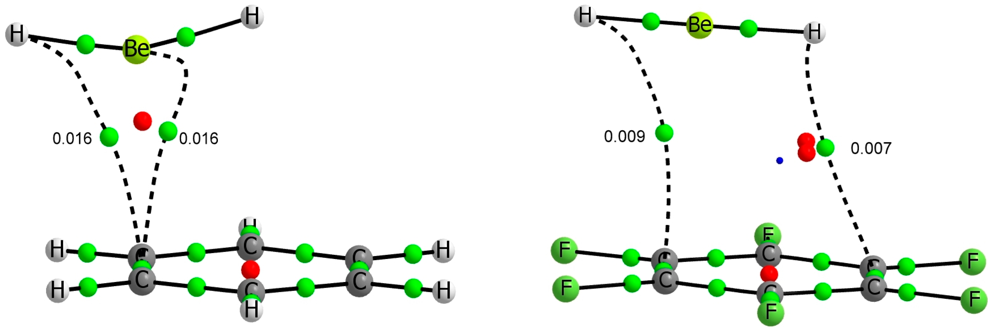 Molecules 20 09961 g002a 550