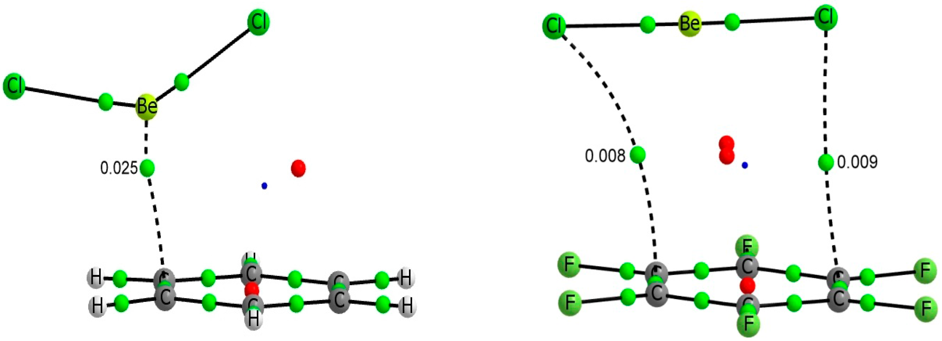 Molecules 20 09961 g002b 550