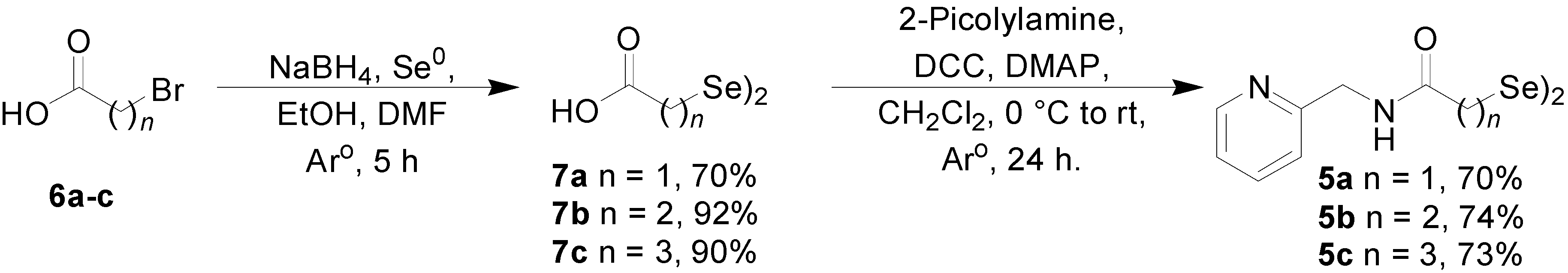 Molecules 20 10095 g004