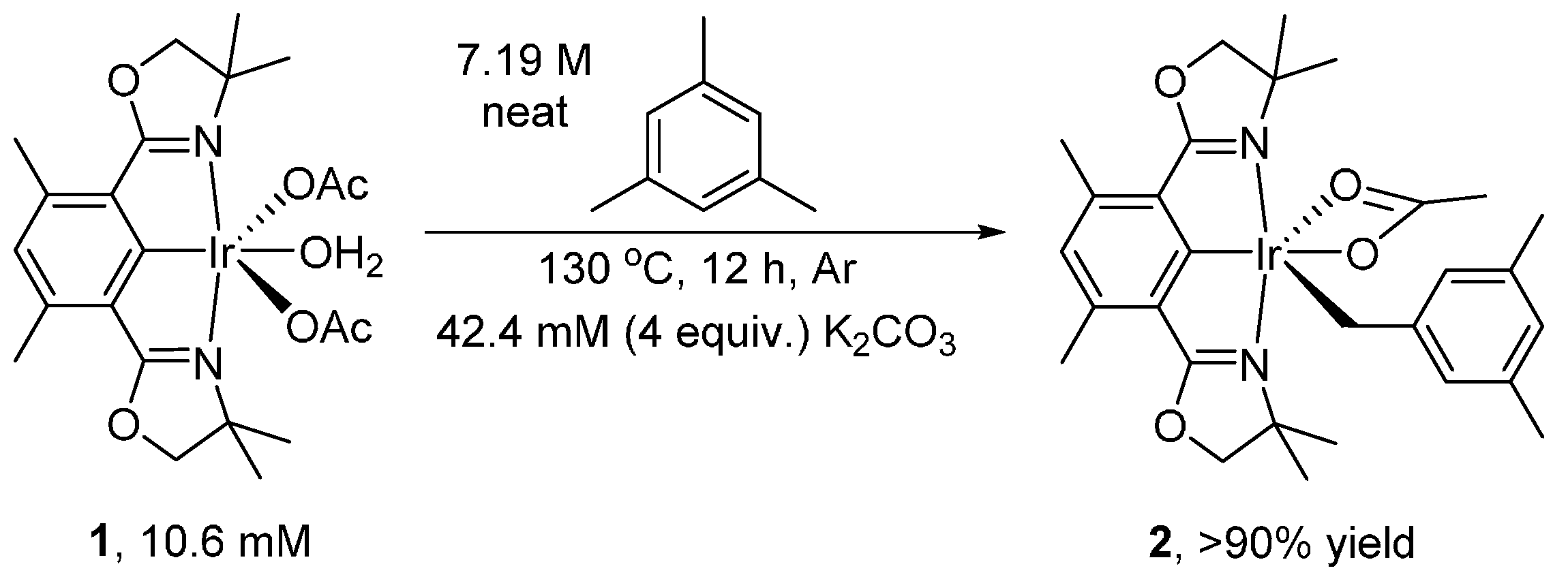 Molecules 20 10122 g001