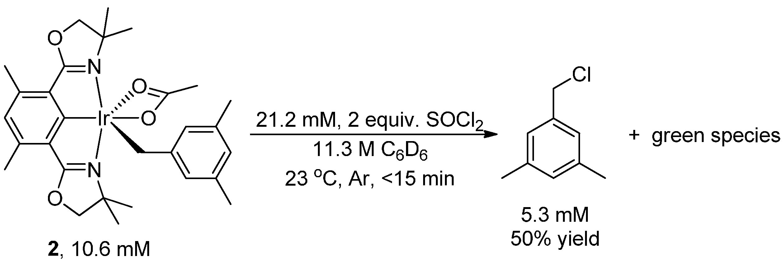 Molecules 20 10122 g002
