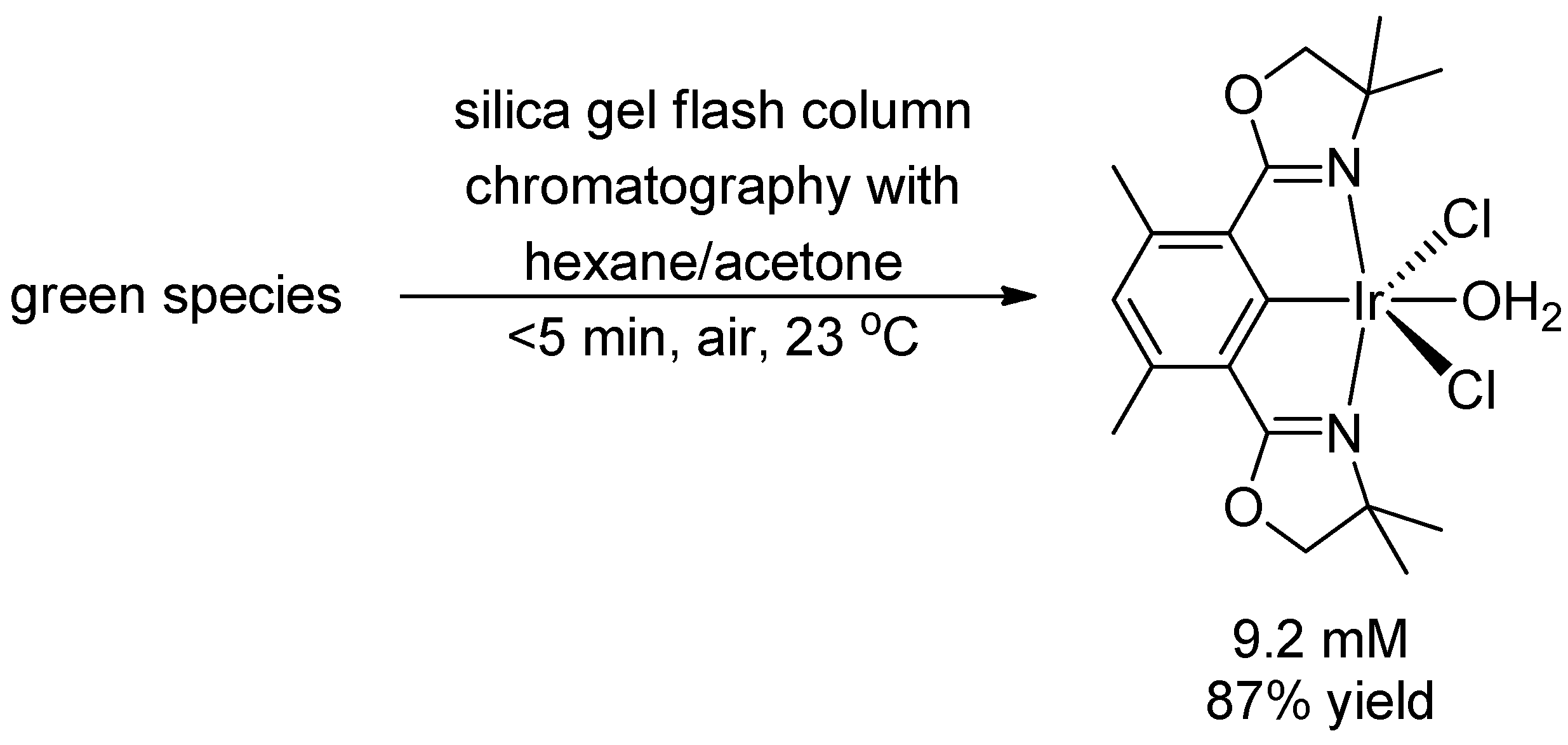 Molecules 20 10122 g004