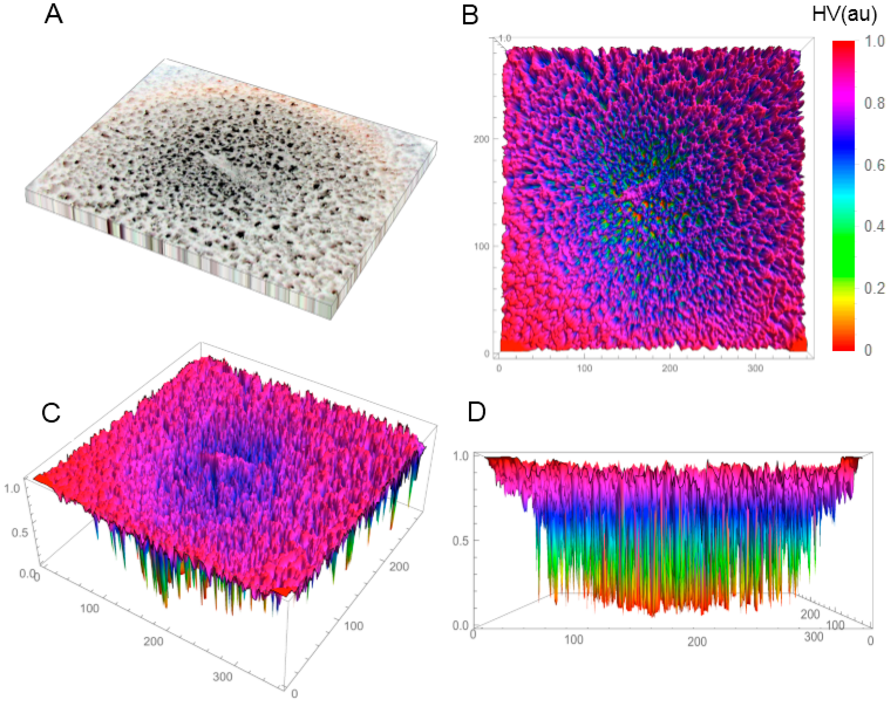 Molecules 20 10264 g001 550