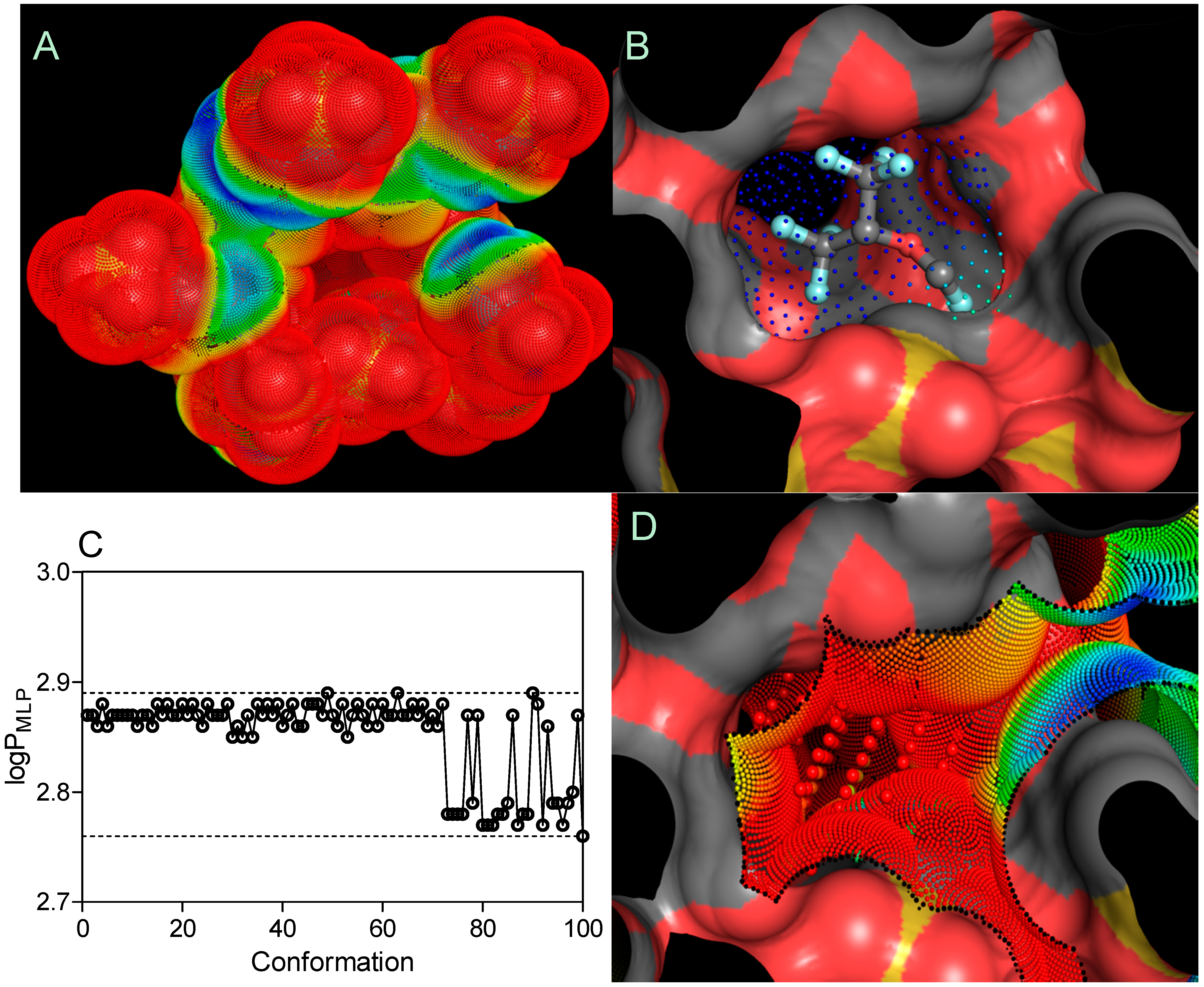 Molecules 20 10264 g007 550