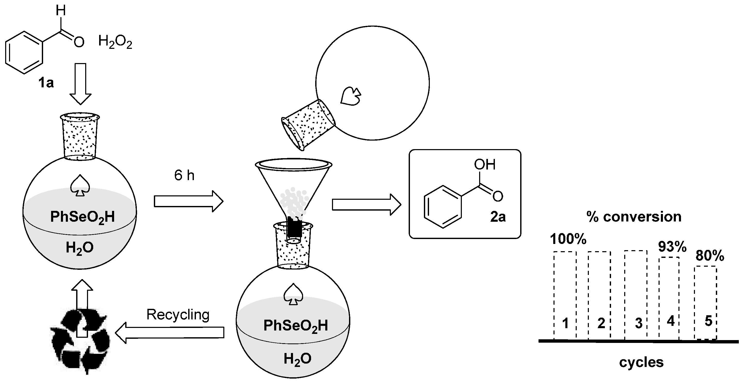 Molecules 20 10496 g001