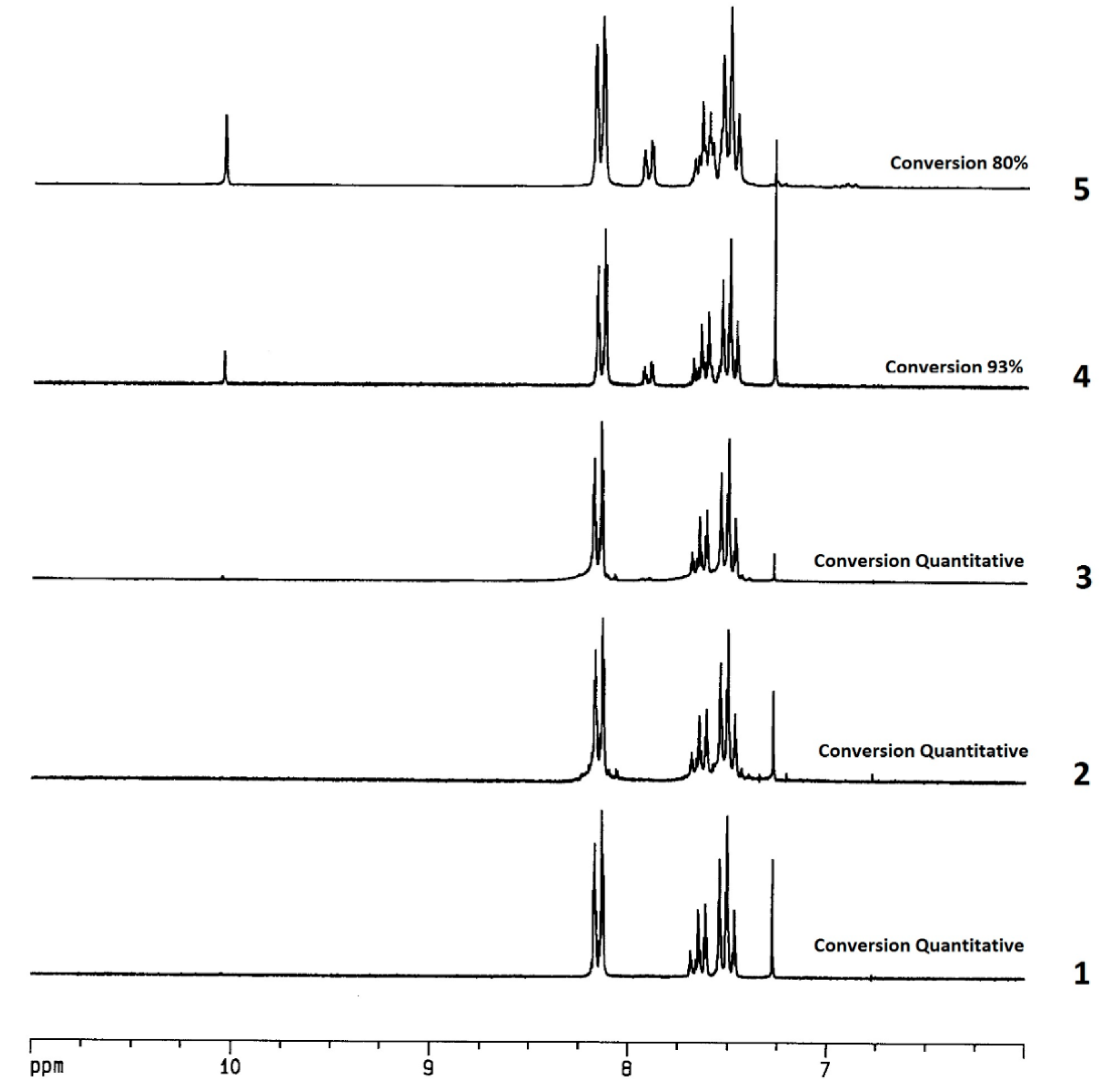 Molecules 20 10496 g002