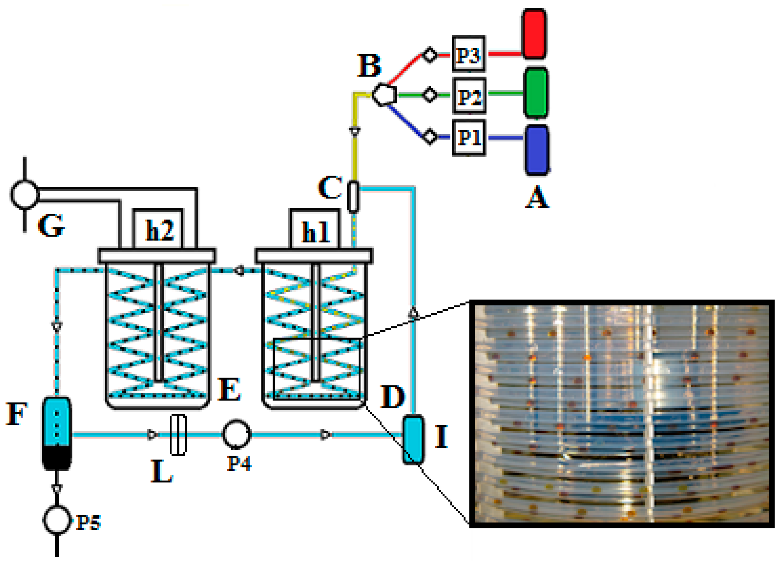 Molecules 20 10566 g001 550