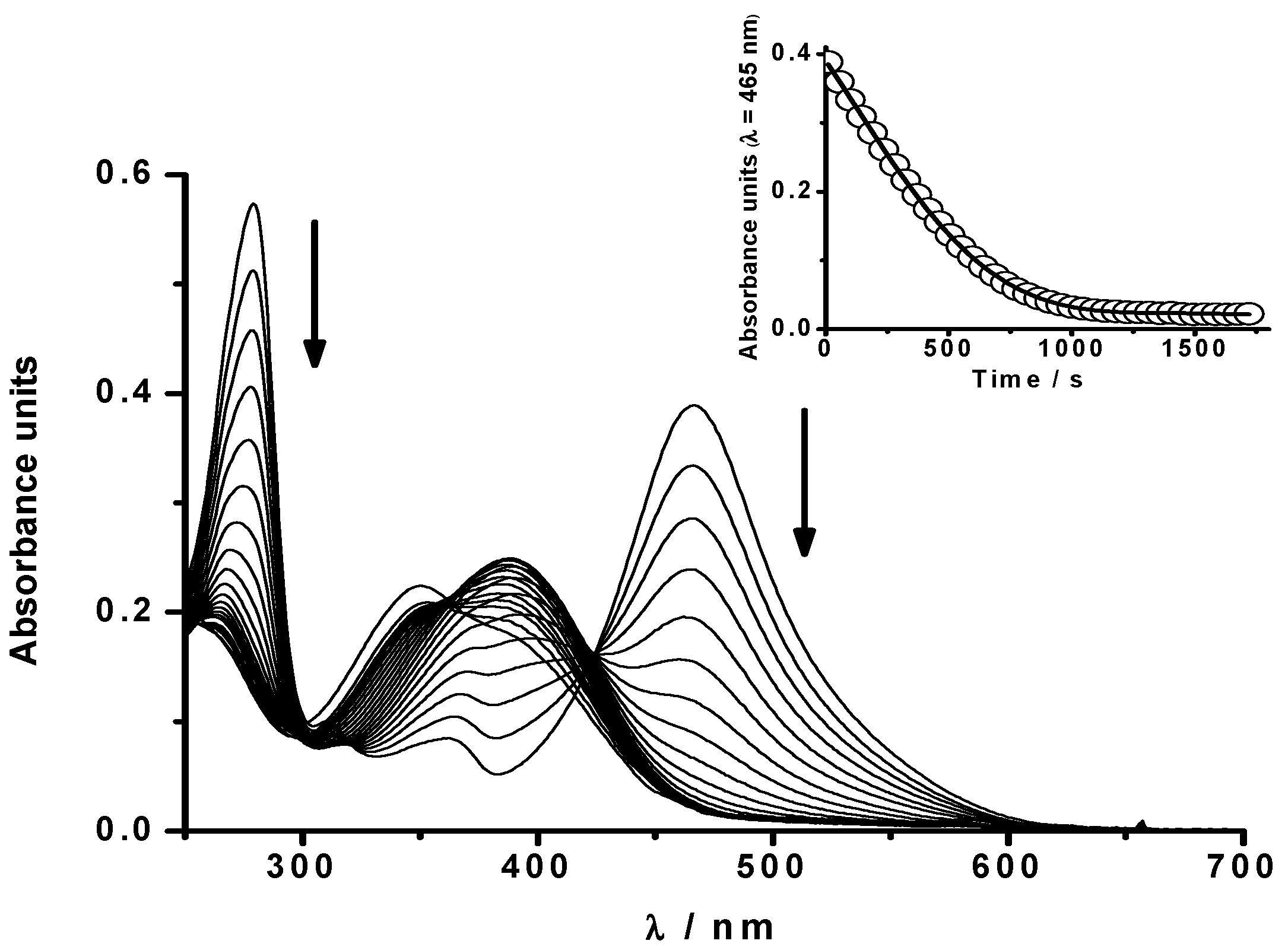 Molecules 20 10582 g001
