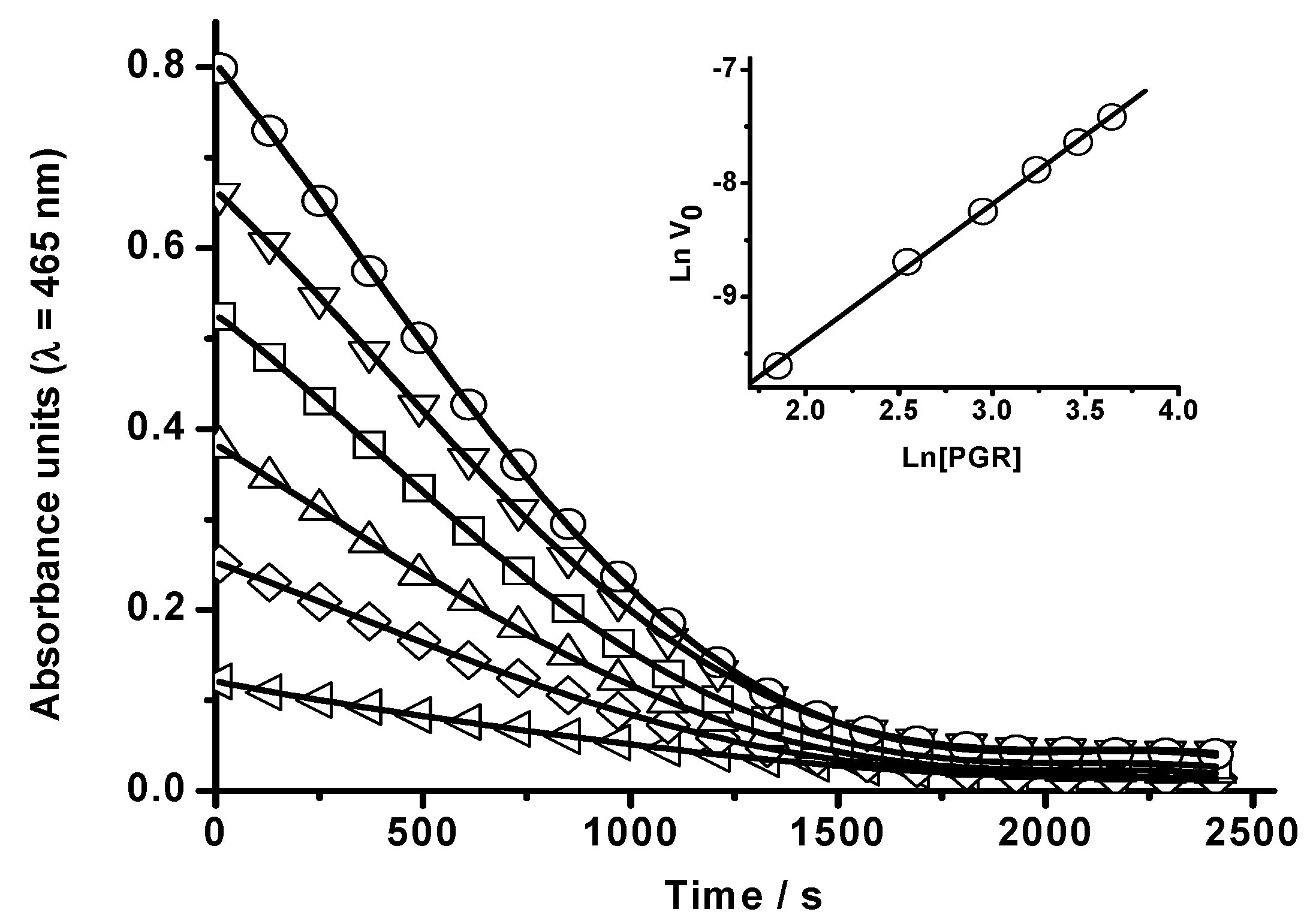 Molecules 20 10582 g002