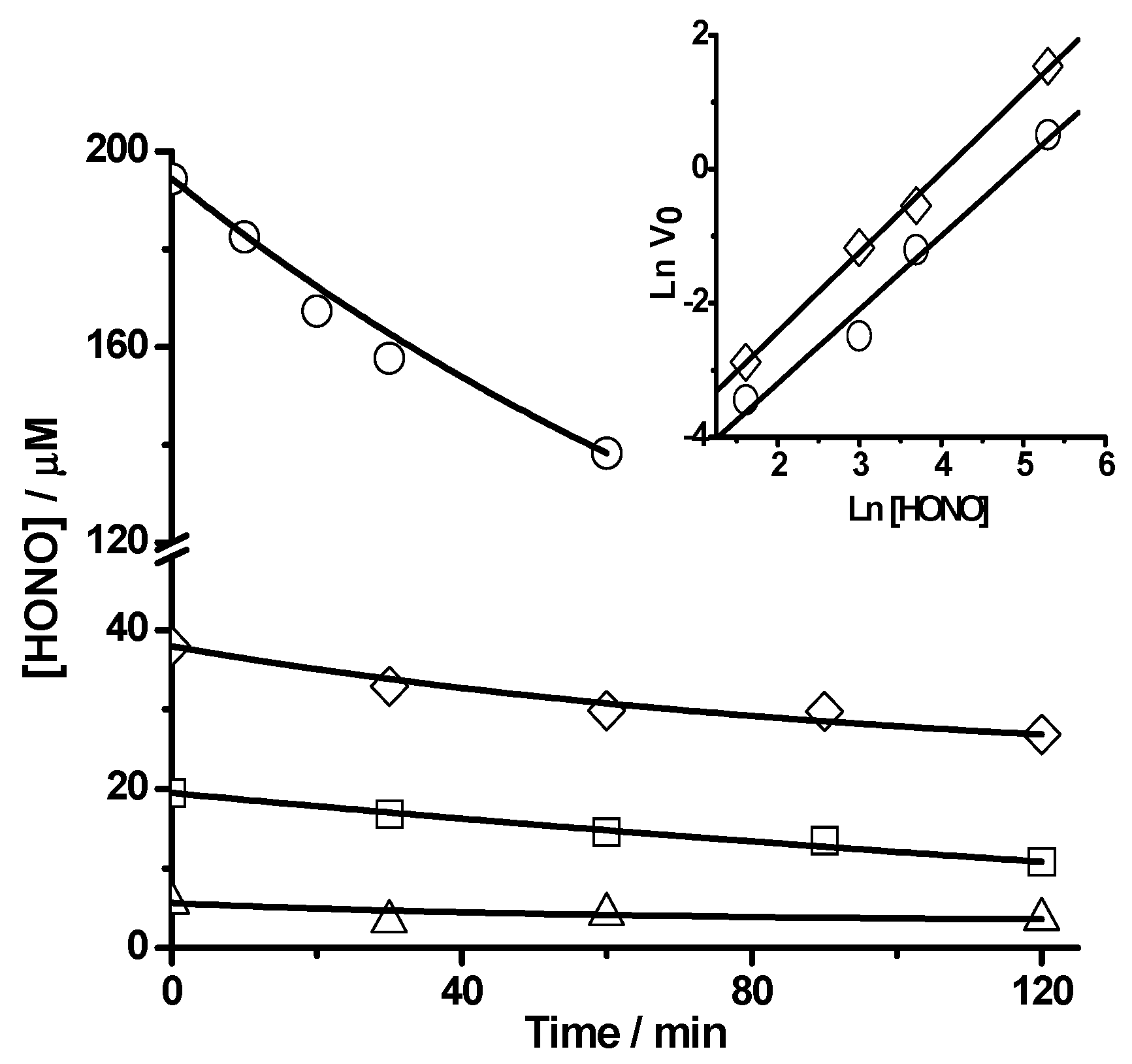 Molecules 20 10582 g004