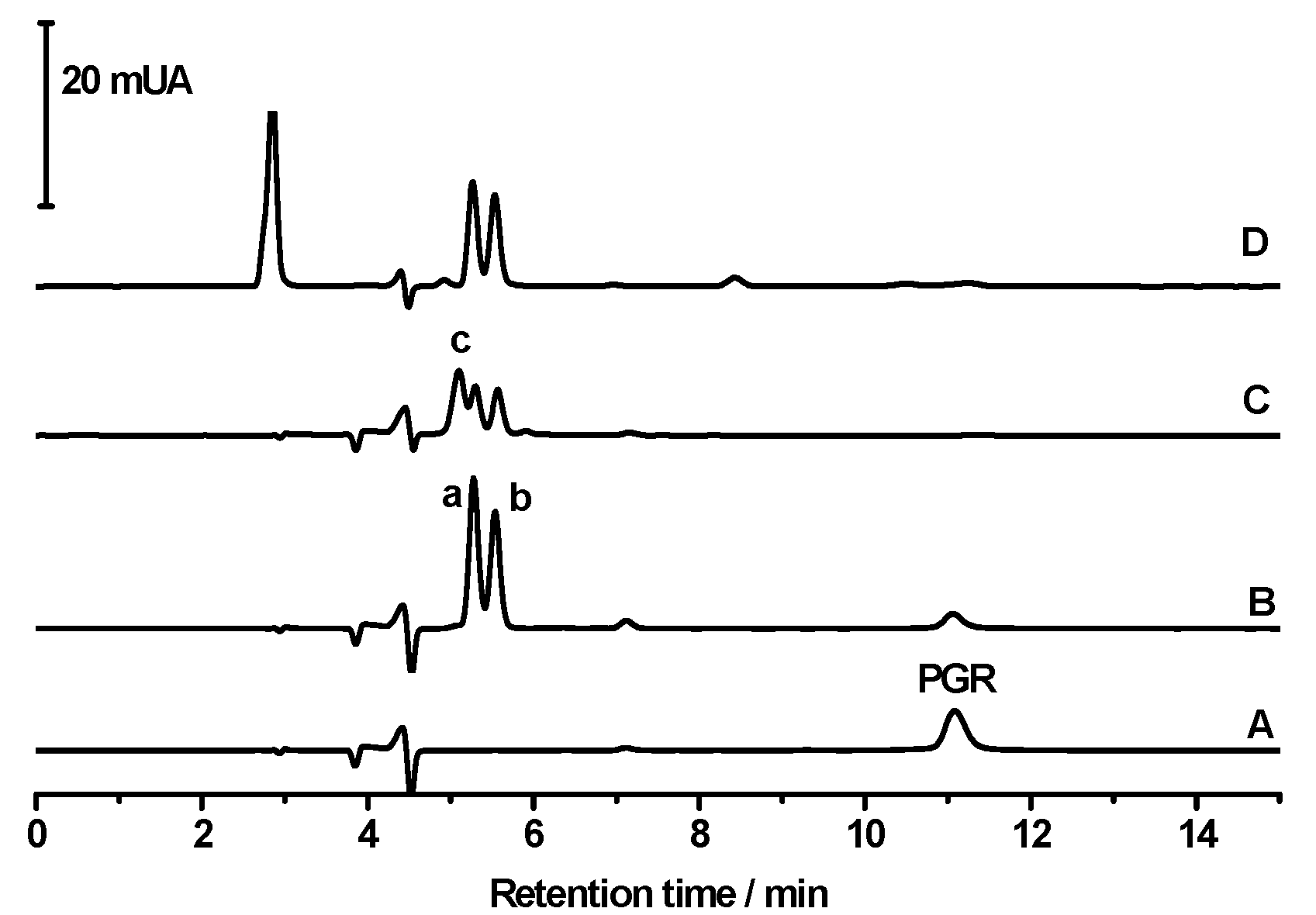 Molecules 20 10582 g007