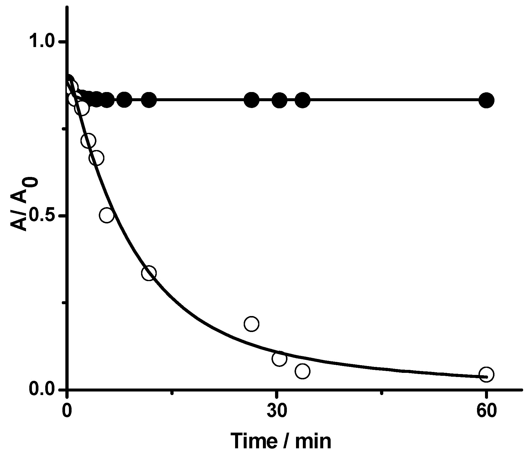 Molecules 20 10582 g009
