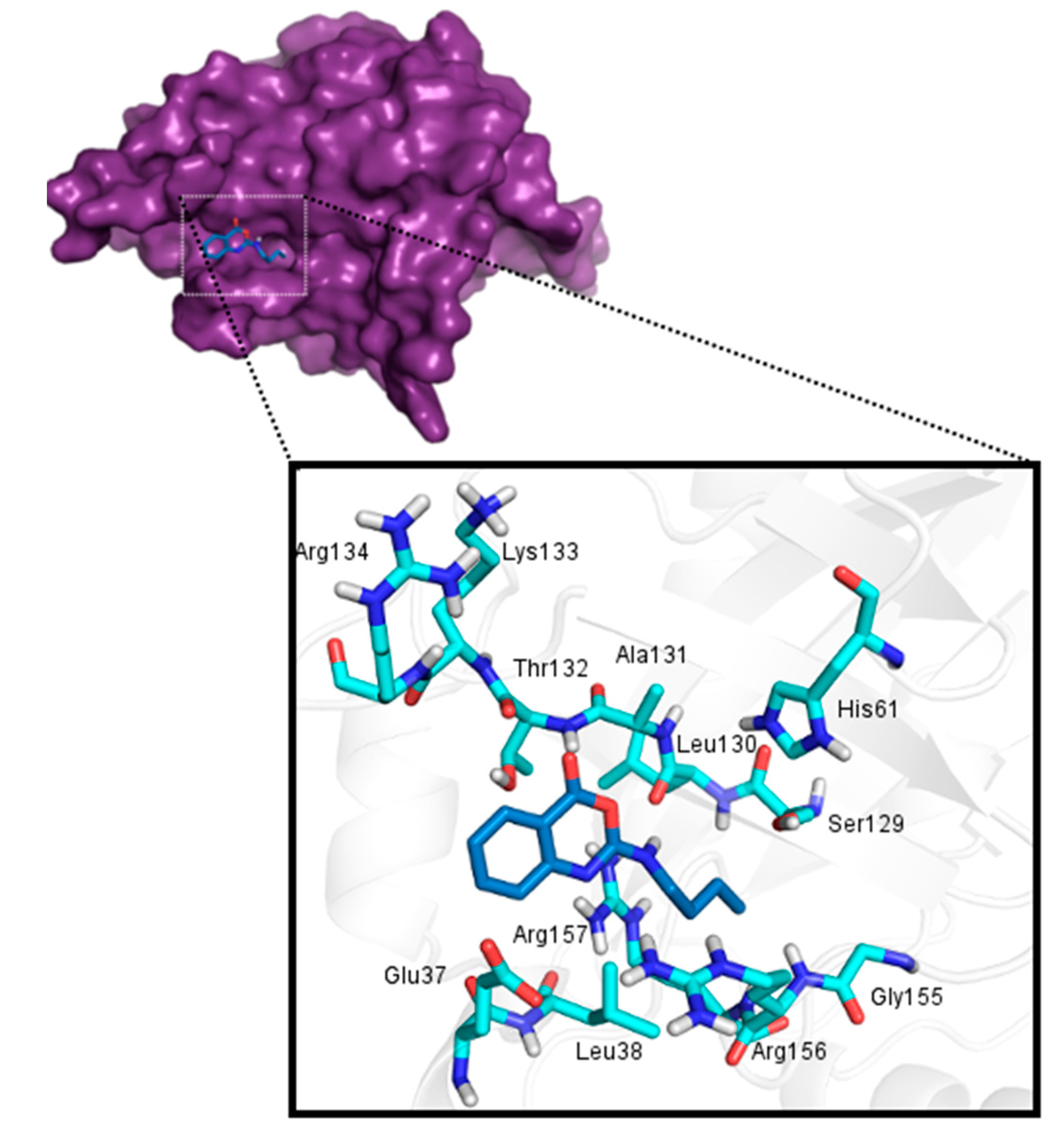 Molecules 20 10689 g006 550