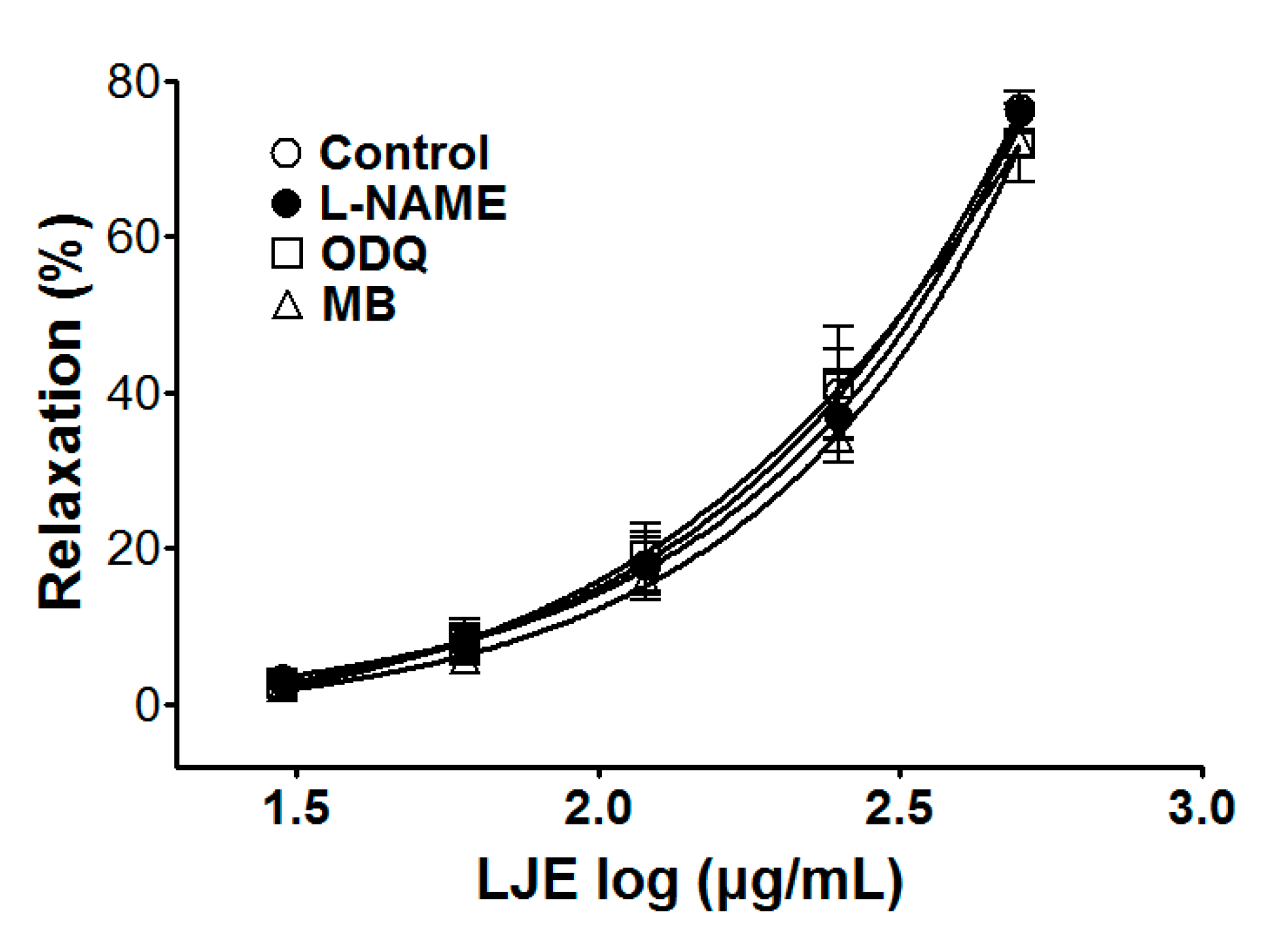 Molecules 20 10721 g003 550