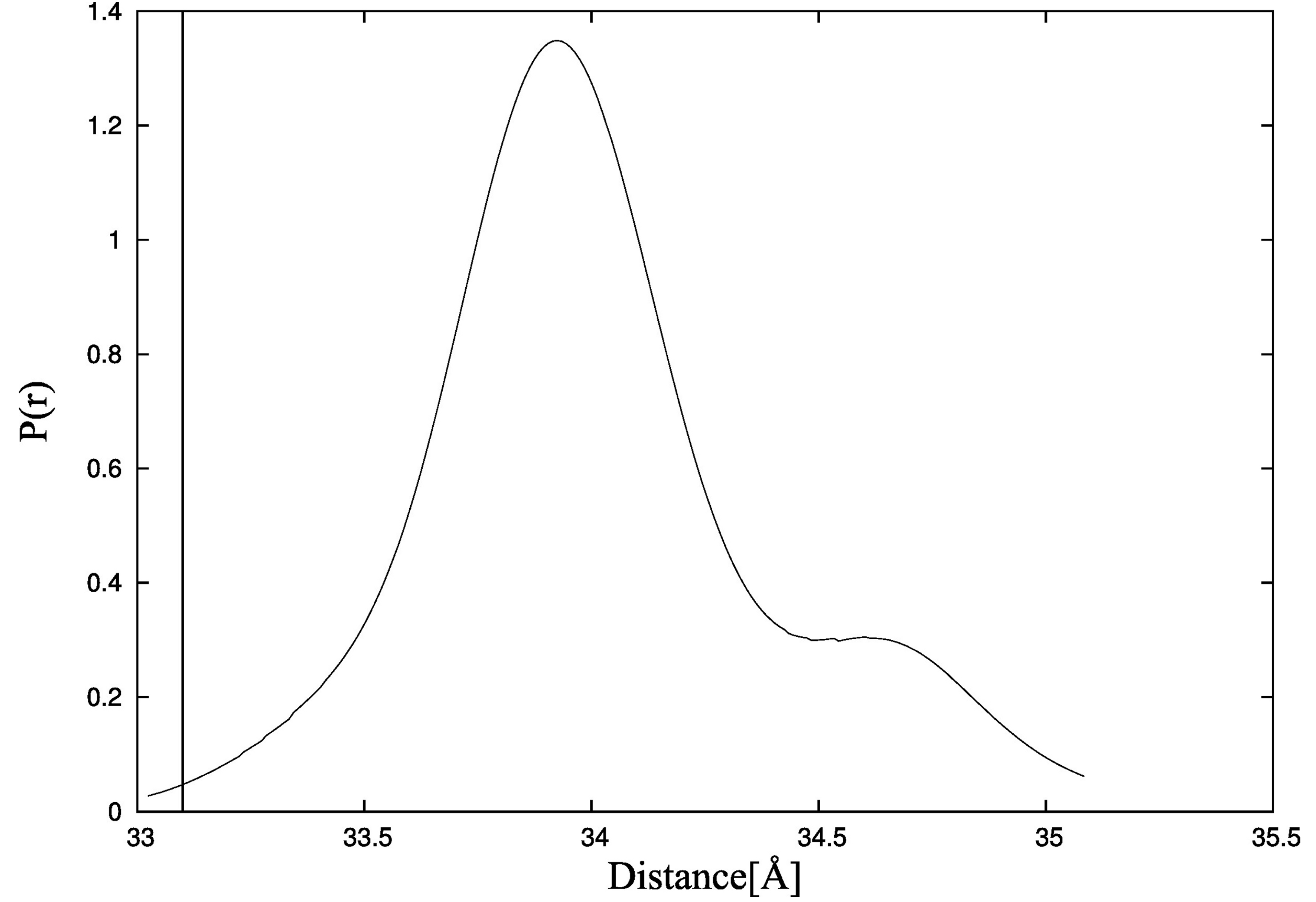 Molecules 20 10763 g008 550