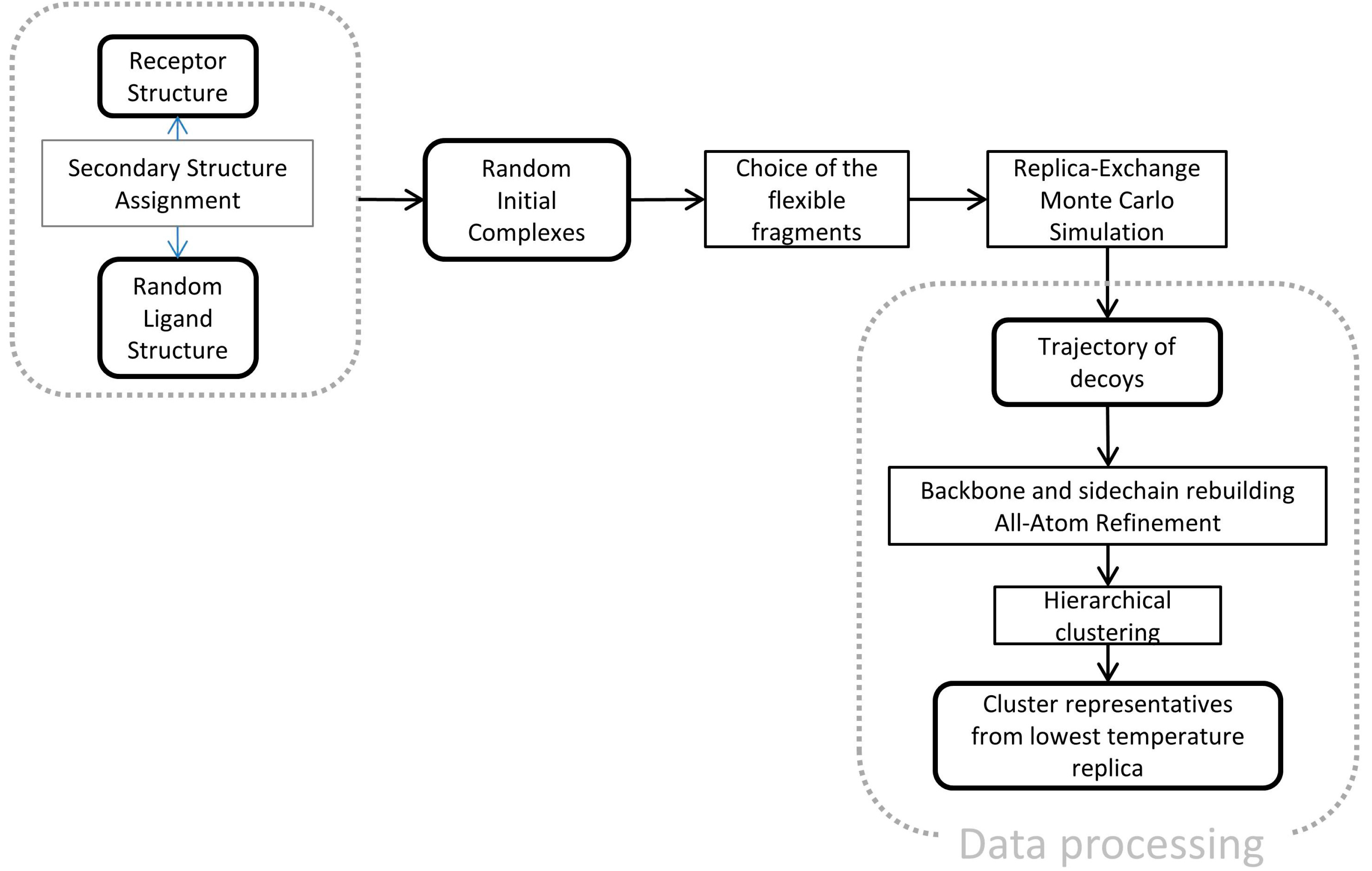 Molecules 20 10763 g010 550