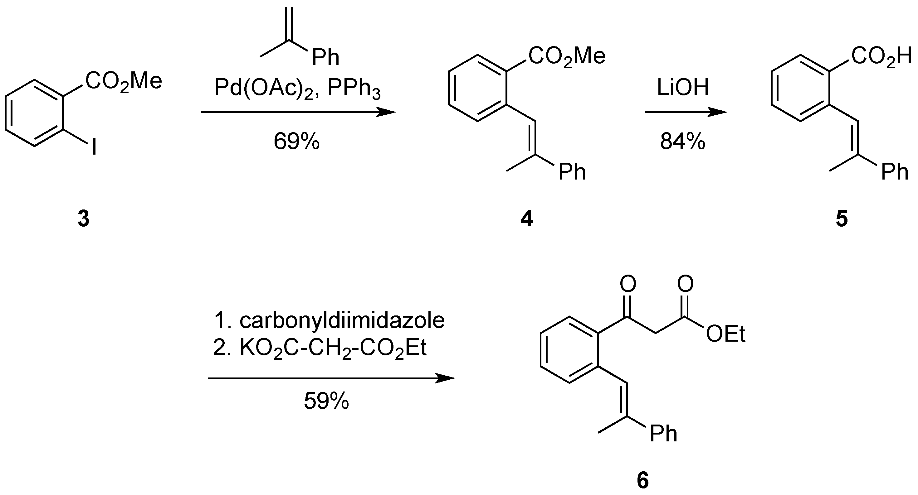 Molecules 20 10866 g003 550