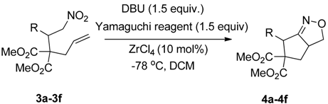 Molecules 20 10910 i029