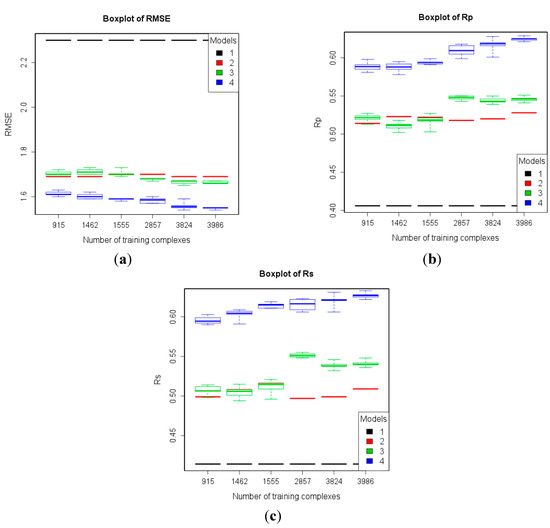 ebook production and purification of ultraclean transportation fuels 2011