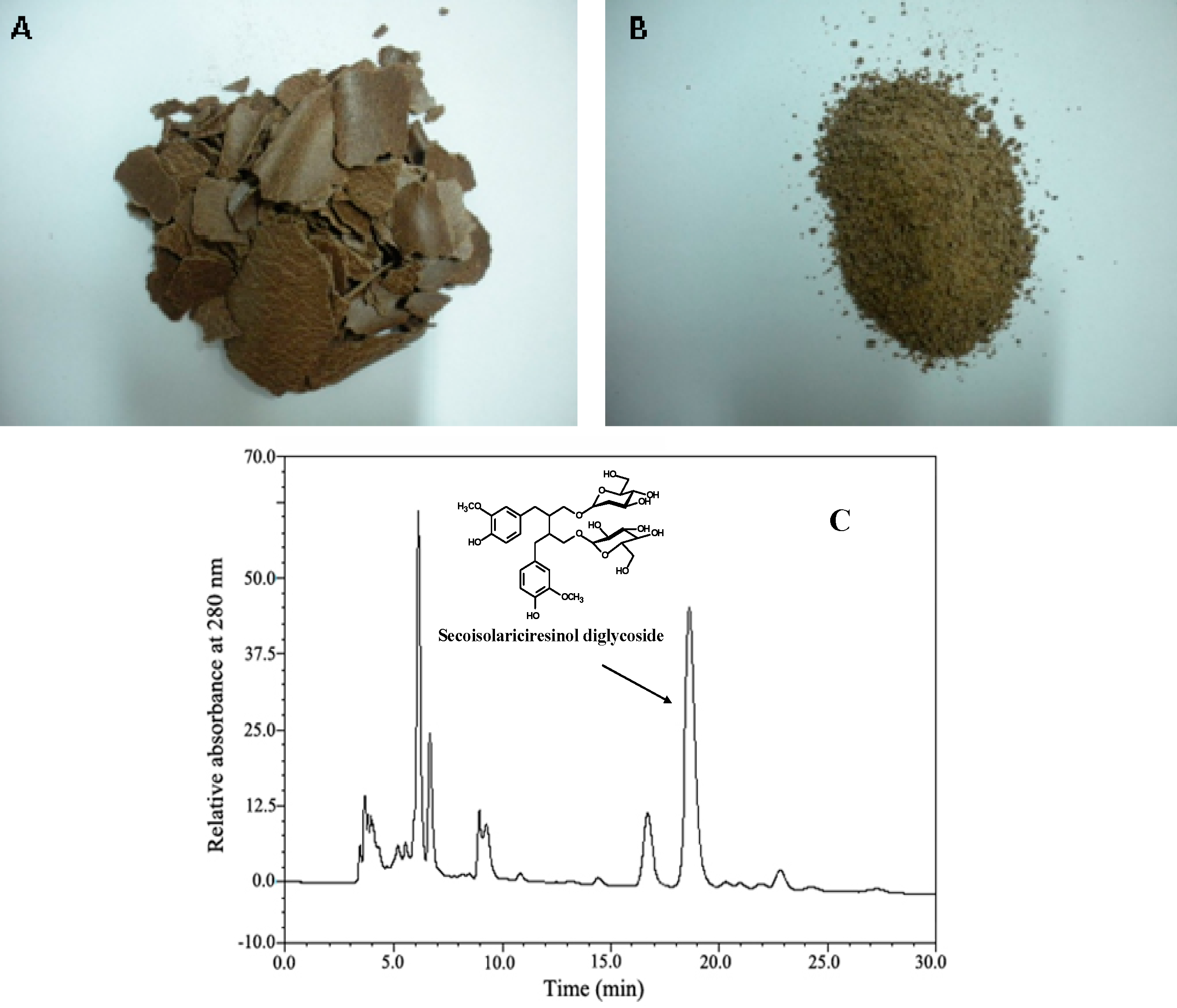 Molecules 20 11076 g002 550